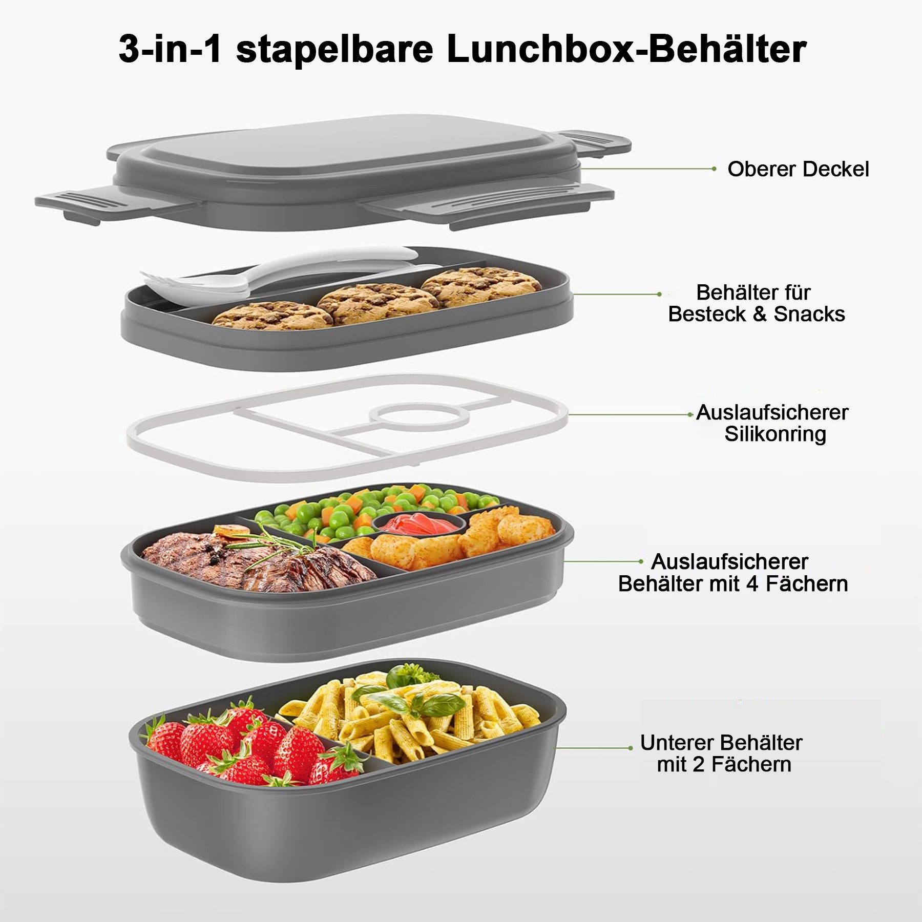 Mutig Lunchbox 1900ML, Mittagessenbox für Erwachsene, Brotdose für Kinder mit Fächern, (Brotzeitbox mit Besteck,Mittagessenbox für die Arbeit,Mikrowelle., Erwachsene Bento Box 3 Schichten Reisen Brotzeitbox with Cutlery), Spülmaschine Kunststoff BPA-frei Als Frühstücksbox Jausenbox Salatbox