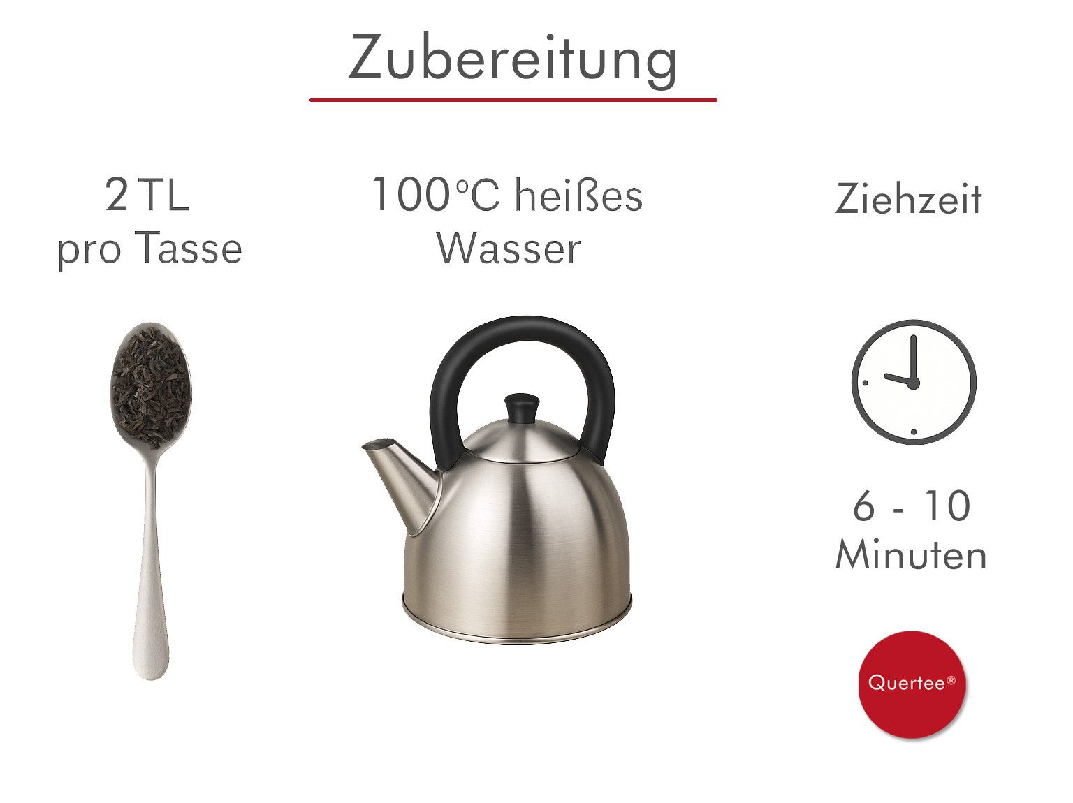 Quertee Tee Spearmint Tee – Krauseminze lose, mild & koffeinfrei