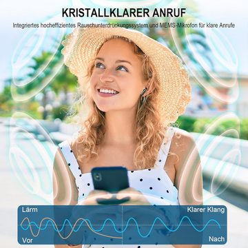 Renimer Kabellos Bluetooth 5.3 IP7 Wasserdicht In-Ear-Kopfhörer (Smart Home für ein komfortables und vernetztes Zuhause der Zukunft., mit Mikrofon, 48H Immersiver Deep Bass Earbuds, Digitale LED-Anzeige)