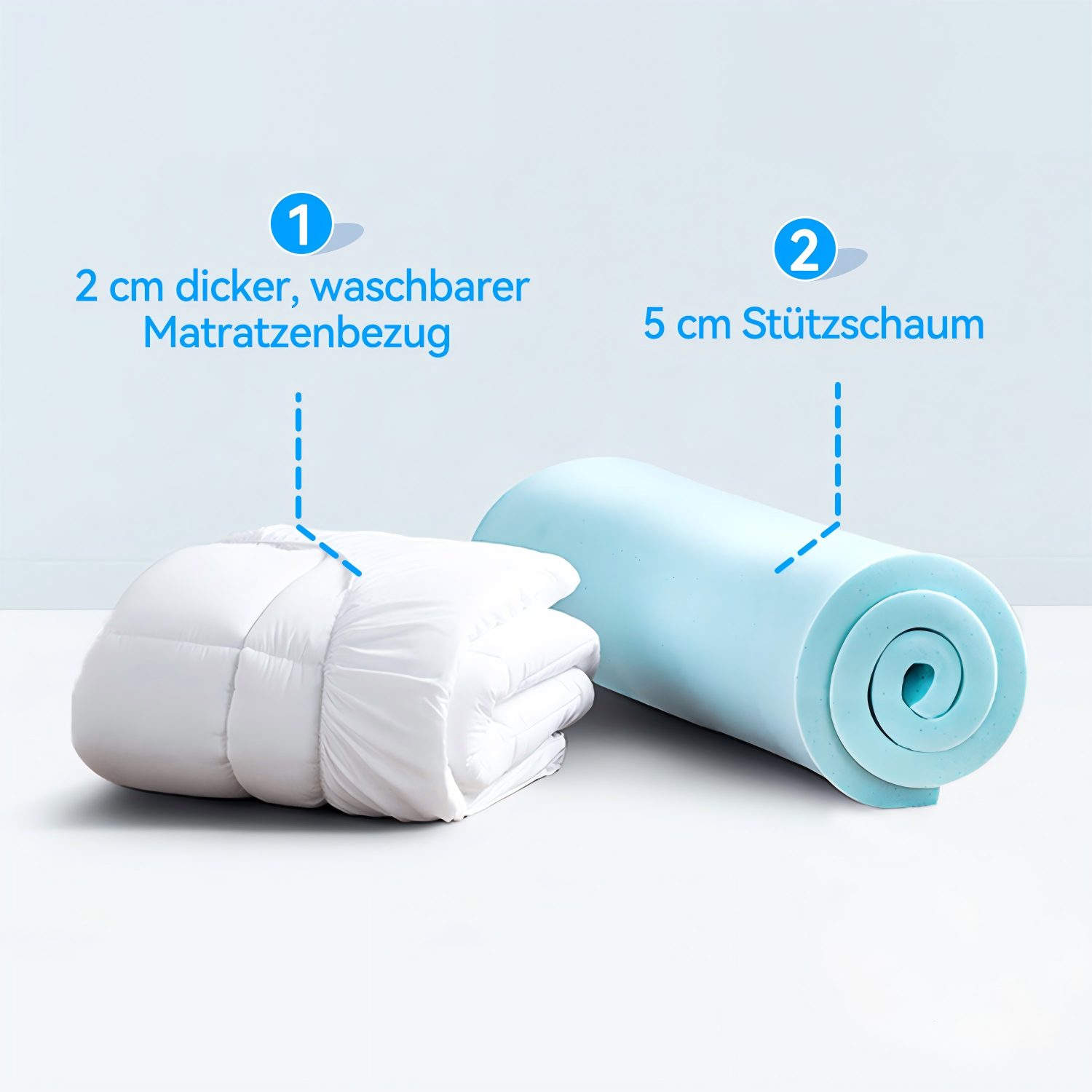 Elemuse, Topper H3/H4 Gel Memory-Schaum Matratzentopper, Waschbar Bezug, 7 cm hoch, Stützschaum, Atmungsaktiv, Druckverteilung, Topper für Boxspringbett