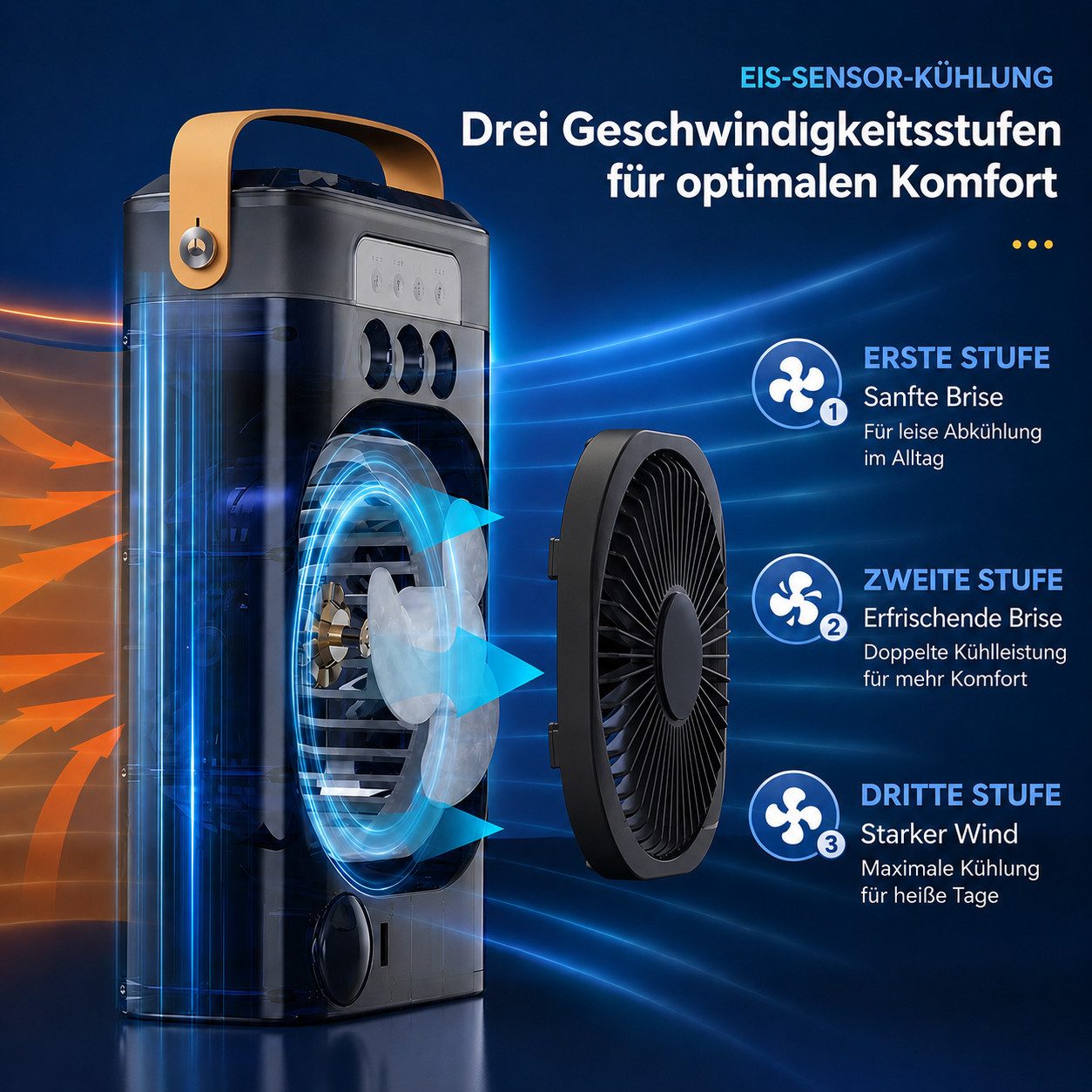 MOPUEA Ventilatorkombigerät Tragbarer Luftkühler mit 3 Stufen, 7 LED-Farben und USB-Betrieb, Wasserkühlung 600ML,4-in-1 Klimaanlage für Zimmer, Sprühfunktion