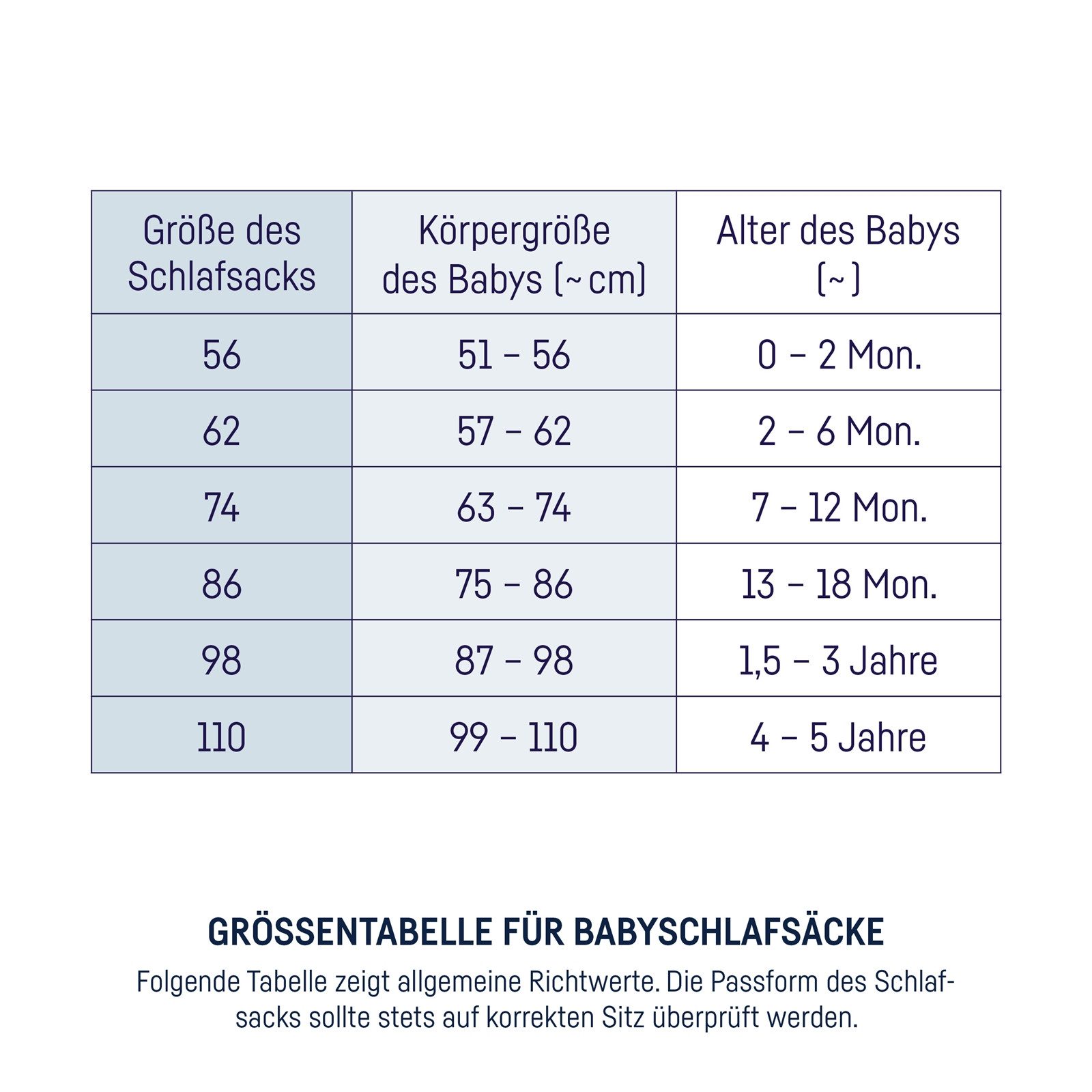 Julius Zöllner Babyschlafsack