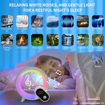 BlingBin LED Nachttischlampe LED Nachttischlampe Tischlampe mit Bluetooth-Lautsprecher, Schlafhilfe Weißes Rauschen, Timer & Schlummerfunktion, LED fest integriert, 16 Millionen Farben und 20 Beleuchtungsmodi, Wake Up Light Smart Wecker Simuliert, APP Steuerung Sonnenaufgang