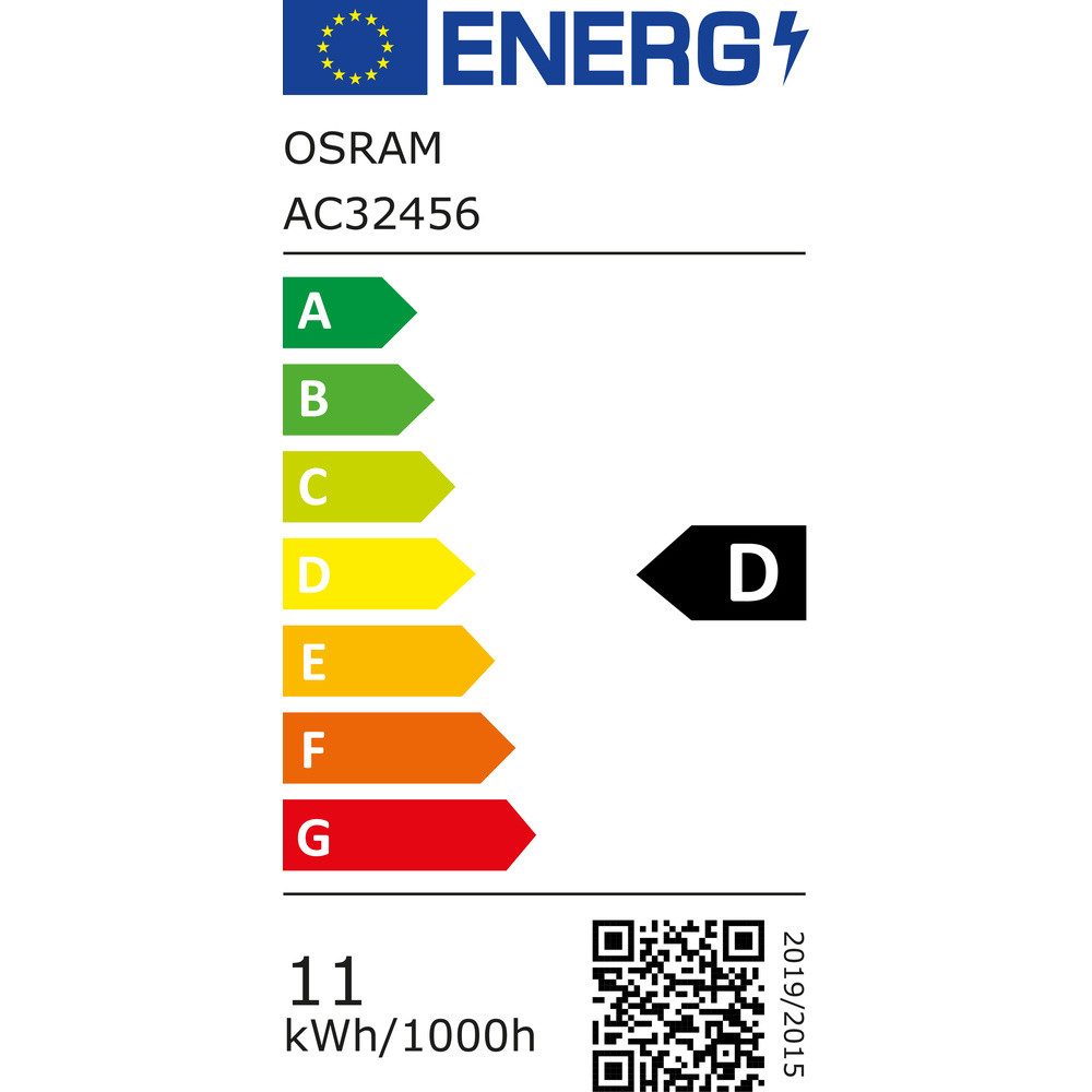 Energieeffizienzklasse: 