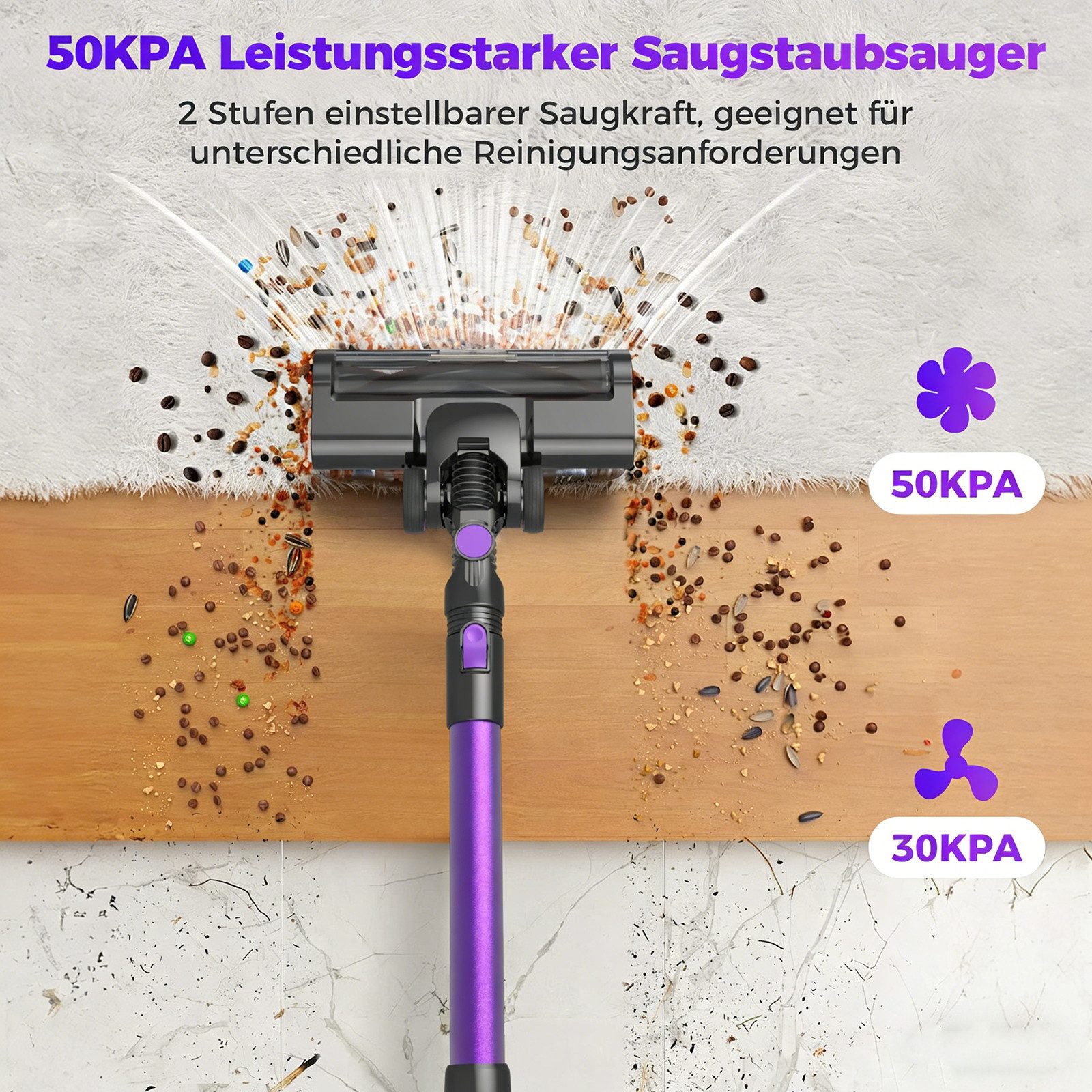 AKKEE Akku-Hand-und Stielstaubsauger Akku Staubsauger, 50000Pa/55min Leichtgewicht staubsauger kabellos, 400 W, beutellos, 5-stufiger HEPA-Filter