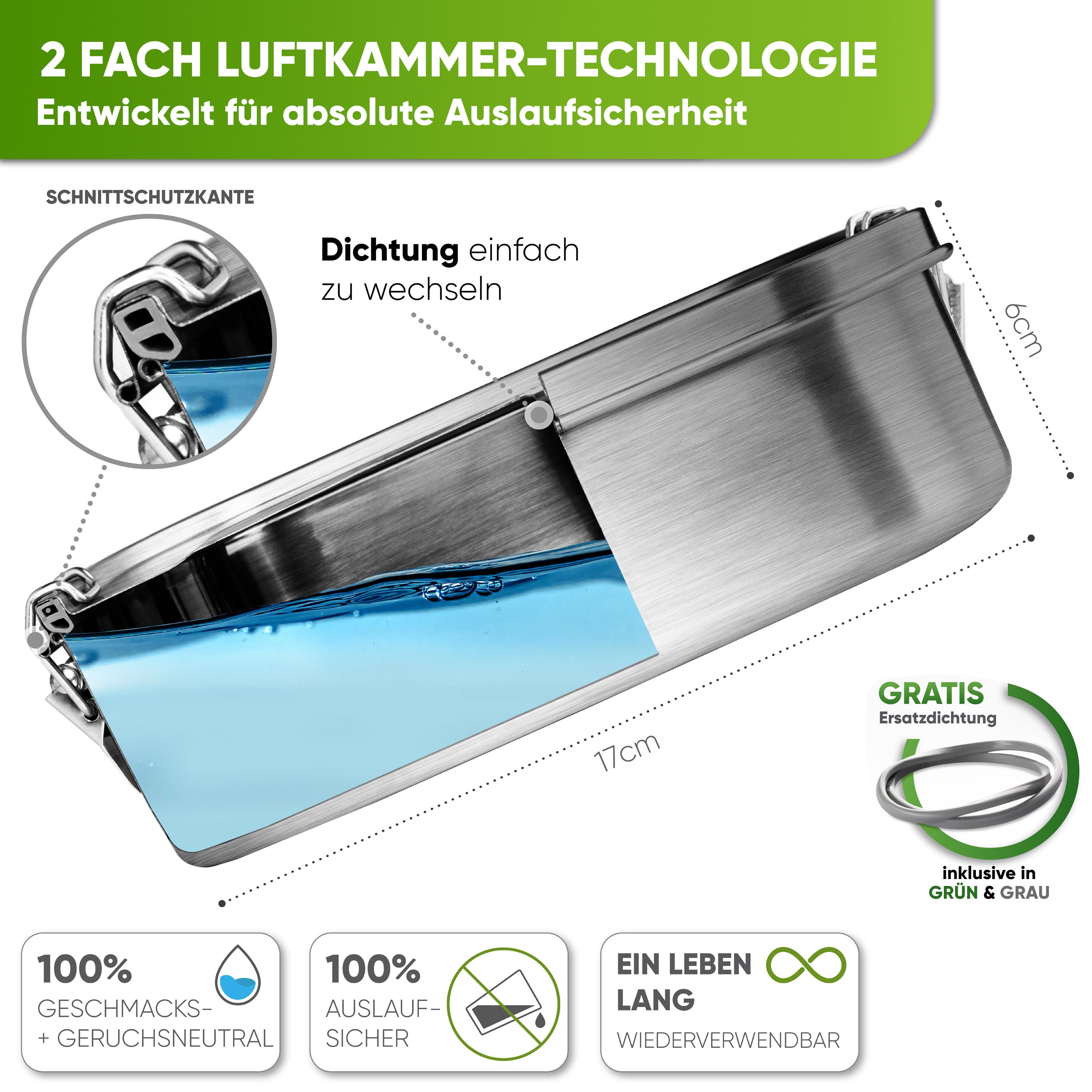 Blockhütte Lunchbox Premium Edelstahl Brotdose 800ml, Auslaufsicher, Auslaufsicher, Leicht, Gefrierschrank sicher