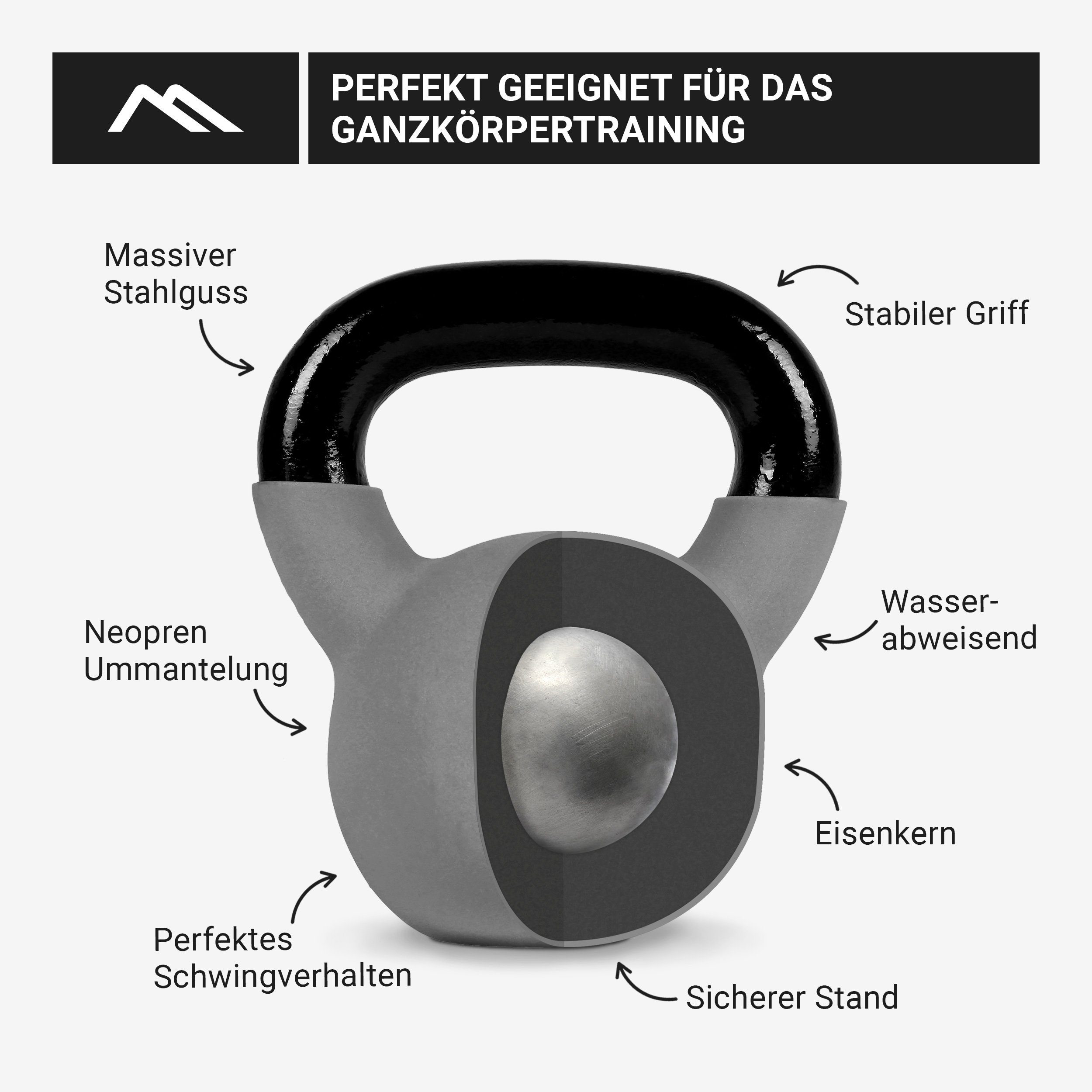 2 Professional MSports® kg Übungsposter Grün 24 - Neopren 30 kg Kettlebell – Kettlebell inkl.