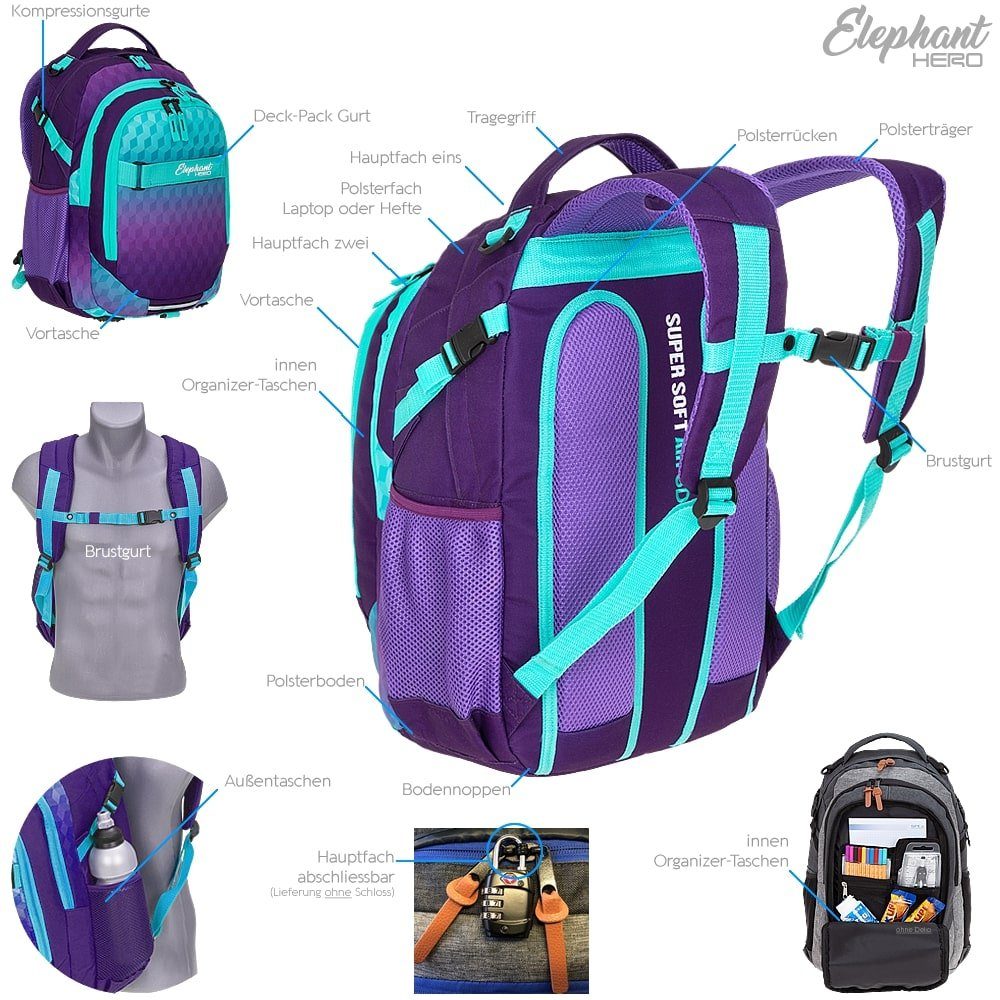 ELEPHANT Schulrucksack Hero Signature Schultasche (2 Teile Set), Rucksack + Mäppchen Box