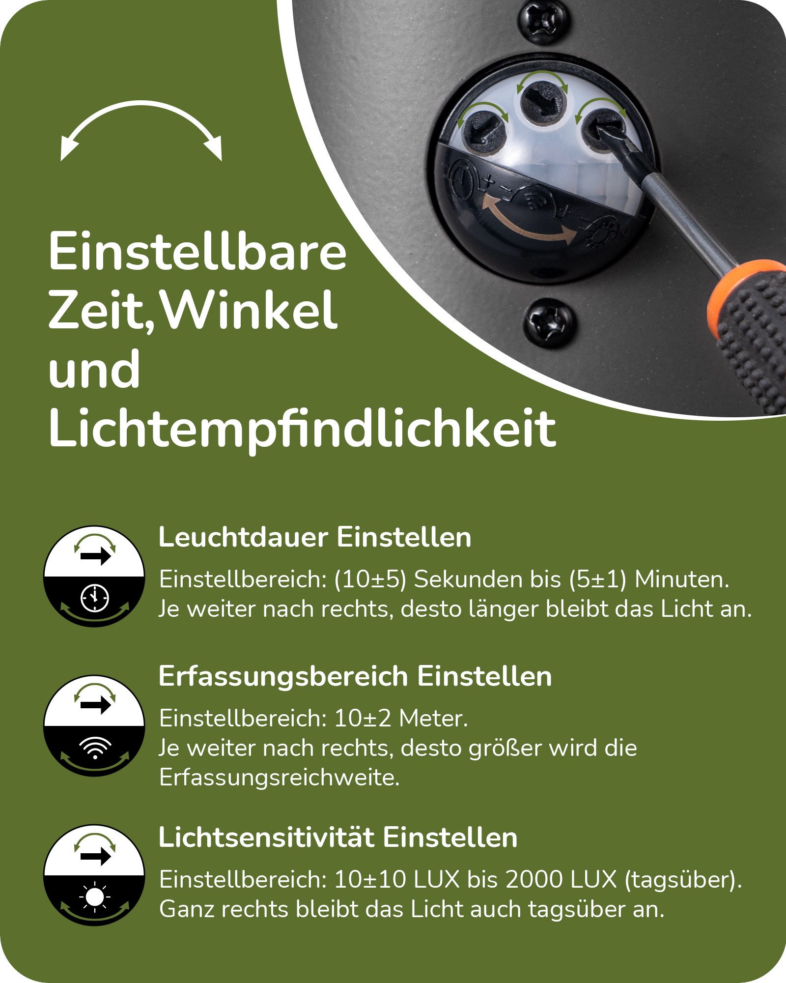 EDISHINE Außen-Wandleuchte mit Bewegungsmelder, ohne Leuchtmittel, moderne Wandlampe für Garten, Fassade und Haustür
