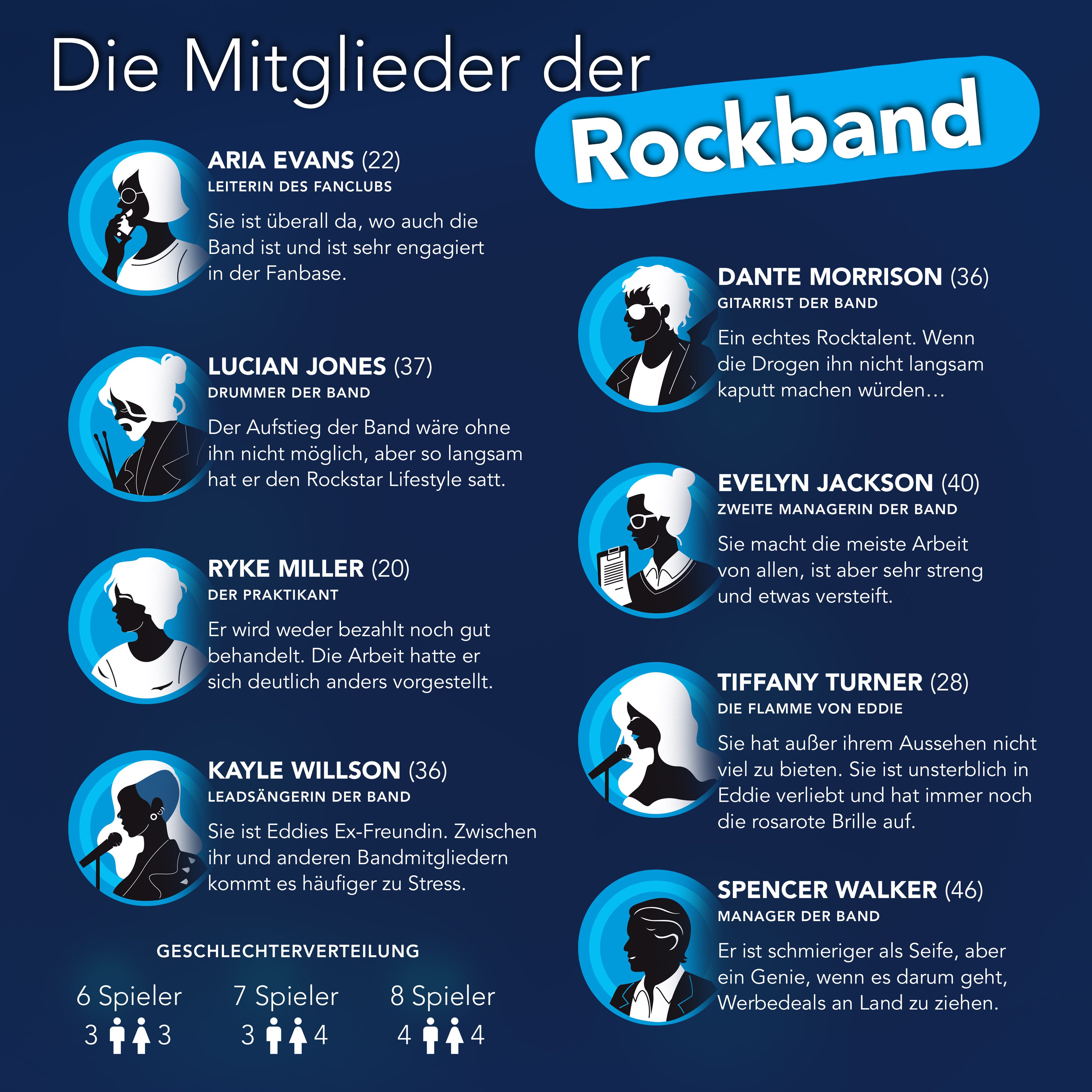 CRIMECASES Hörbuch Krimidinner für 6-8 Personen: Das letzte Konzert, (Rockband Krimi Dinner Spiel, Mordfall lösen Spiel mit App), Murder Mystery Party für 6, 7  – Bild 5 von 5