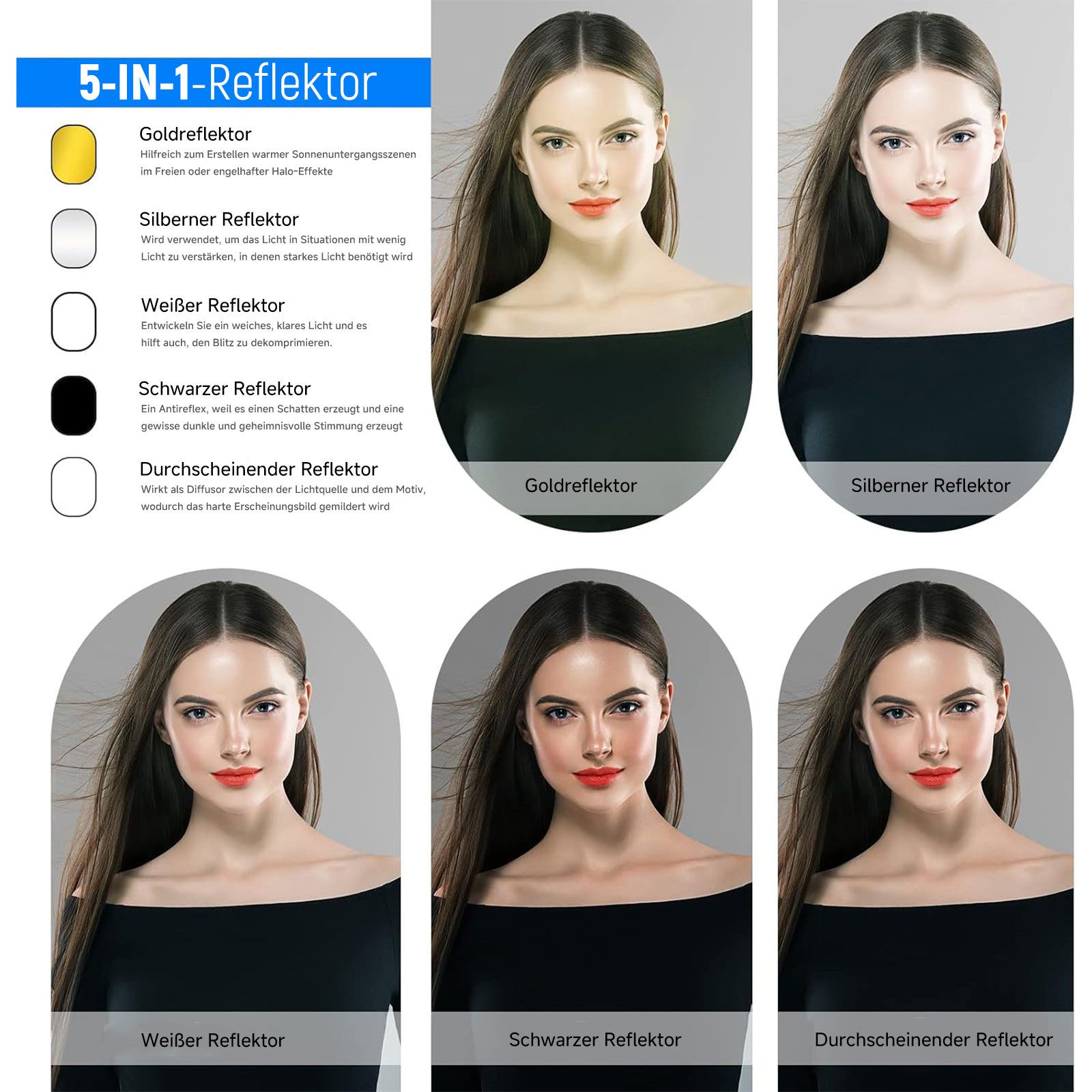 Neewer Blitzlichtreflektoren RF-1520 5-in-1 Reflektor 150x200cm faltbar mit Tasche für Studio, (Packung), Faltbar, tragbar