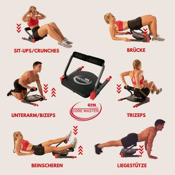 Gymform® Ganzkörpertrainer Core Master, (mit Trainingsanleitung), Fitnesswunder - kleines & kompaktes Fitnessgerät für Zuhause