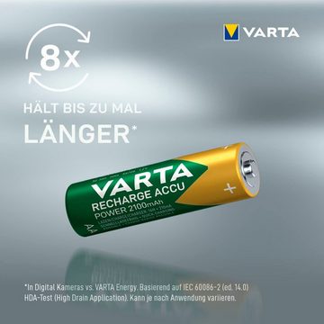 VARTA 4er Pack Mignon 2400mAh NiMH Akkupacks Mignon AA (4 St)