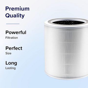 Levoit Luftreiniger, für 37 m² Räume, Smart Air Purifier mit Luftqualitätssensor und Alexa + LEVOIT