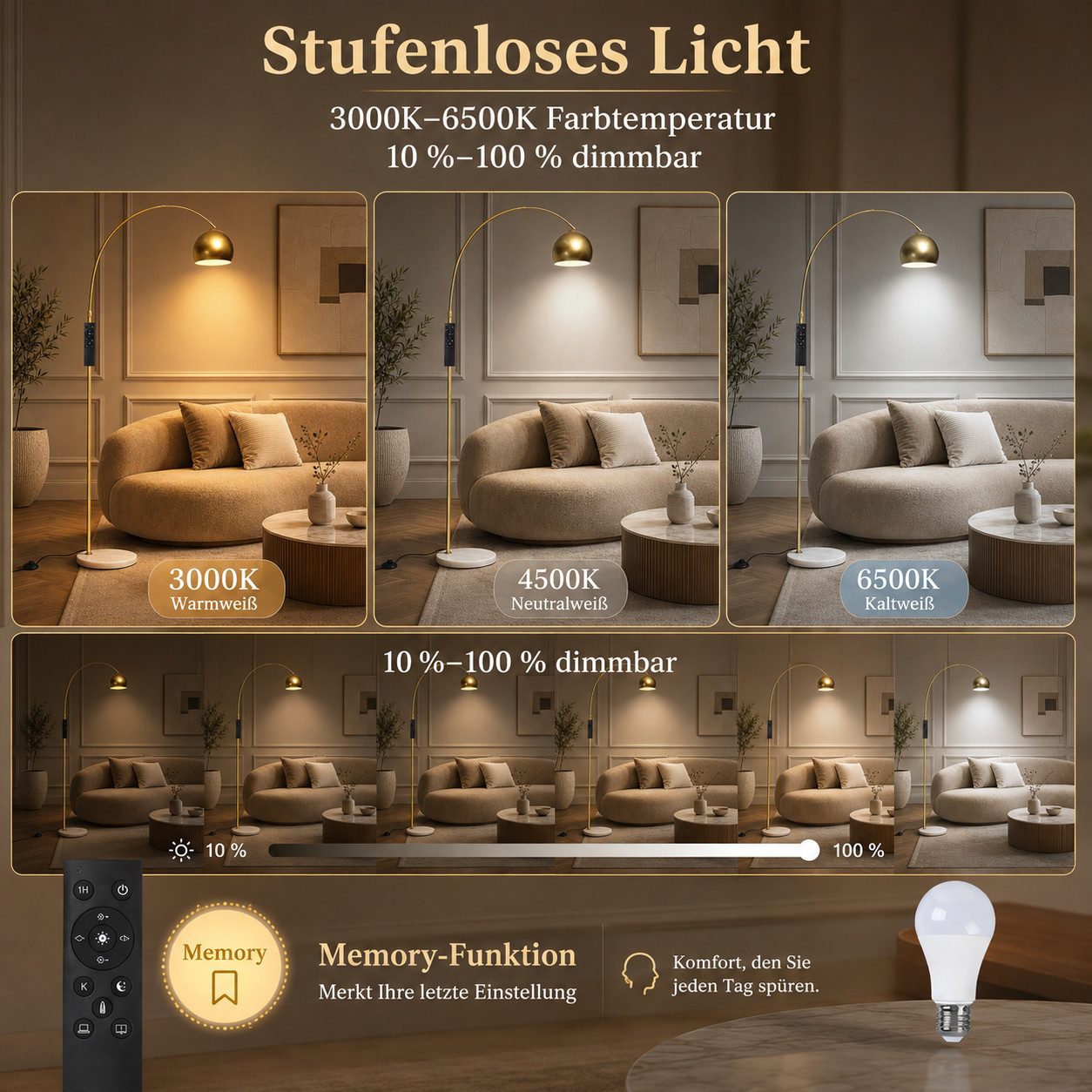 Sunicol Stehlampe Wohnzimmer Stehlampe dimmbar mit Fernbedienung & Glühbirne, Timer, Verstellbarem Metallschirm und Marmorsockel für Schlafzimmer