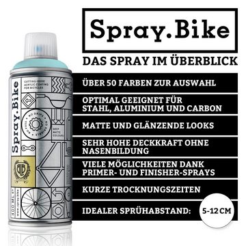 Spray.Bike Sprühflasche Fahrrad Lackspray in versch. Farben - keine GRUNDIERUNG notwendig - Acryllack/Lackspray in 400 ml Spraydose, Matt- und Klarlack Optik möglich, UV-resistent, wetterfest, Matt-Optik