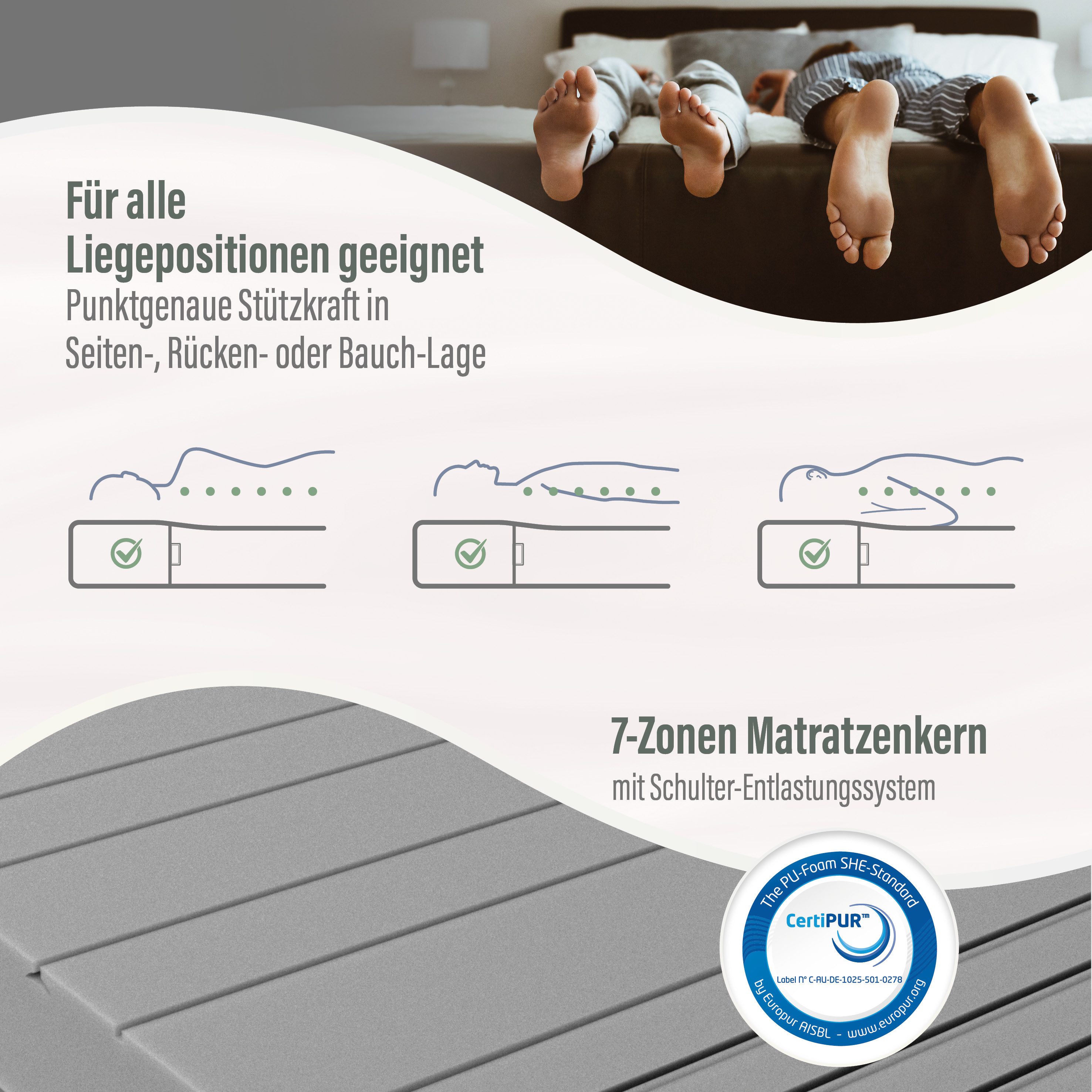Komfortschaummatratze Marissa, 7 Zonen Matratze 90x200, 140x200 cm & weitere Größen, Beco, 18 cm hoch, ergonomischer Schlaf, getestet in 90x200, H3, Ausgabe 10/2025