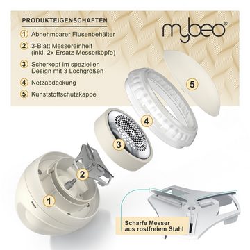 MyBeo Fusselrasierer elektrischer Fusselentferner mit Akku, inkl. USB Ladekabel, wiederaufladbar, mit Sicherheitsschalter, für Kleidung Polster Wolle
