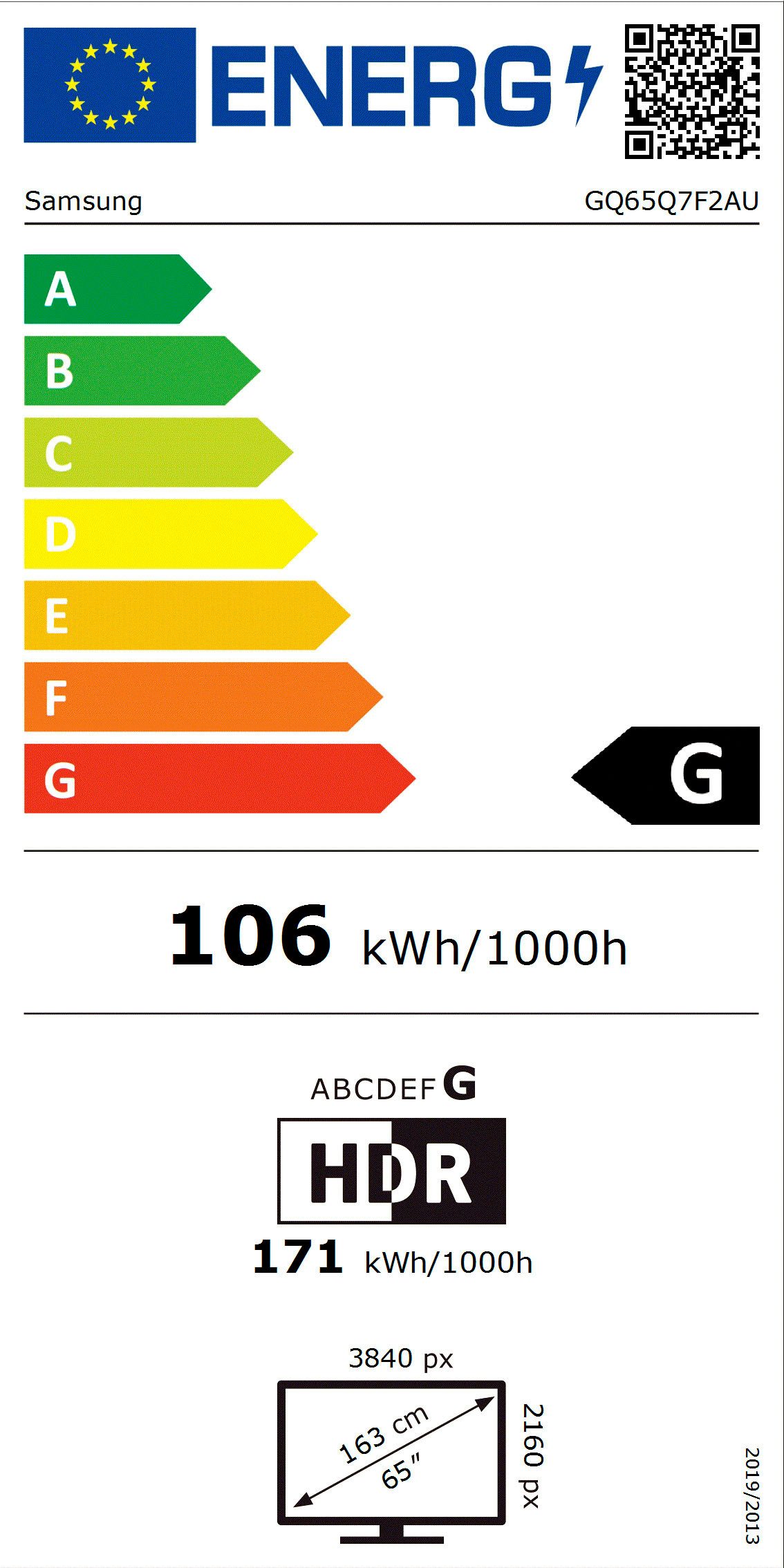 Energieeffizienzklasse: 