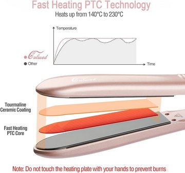 Glätteisen Glätteisen Locken, Dual-Spannung Keramik, Mit flexiblen140-230℃ Temperatureinstellungen und Sicherheitssystem