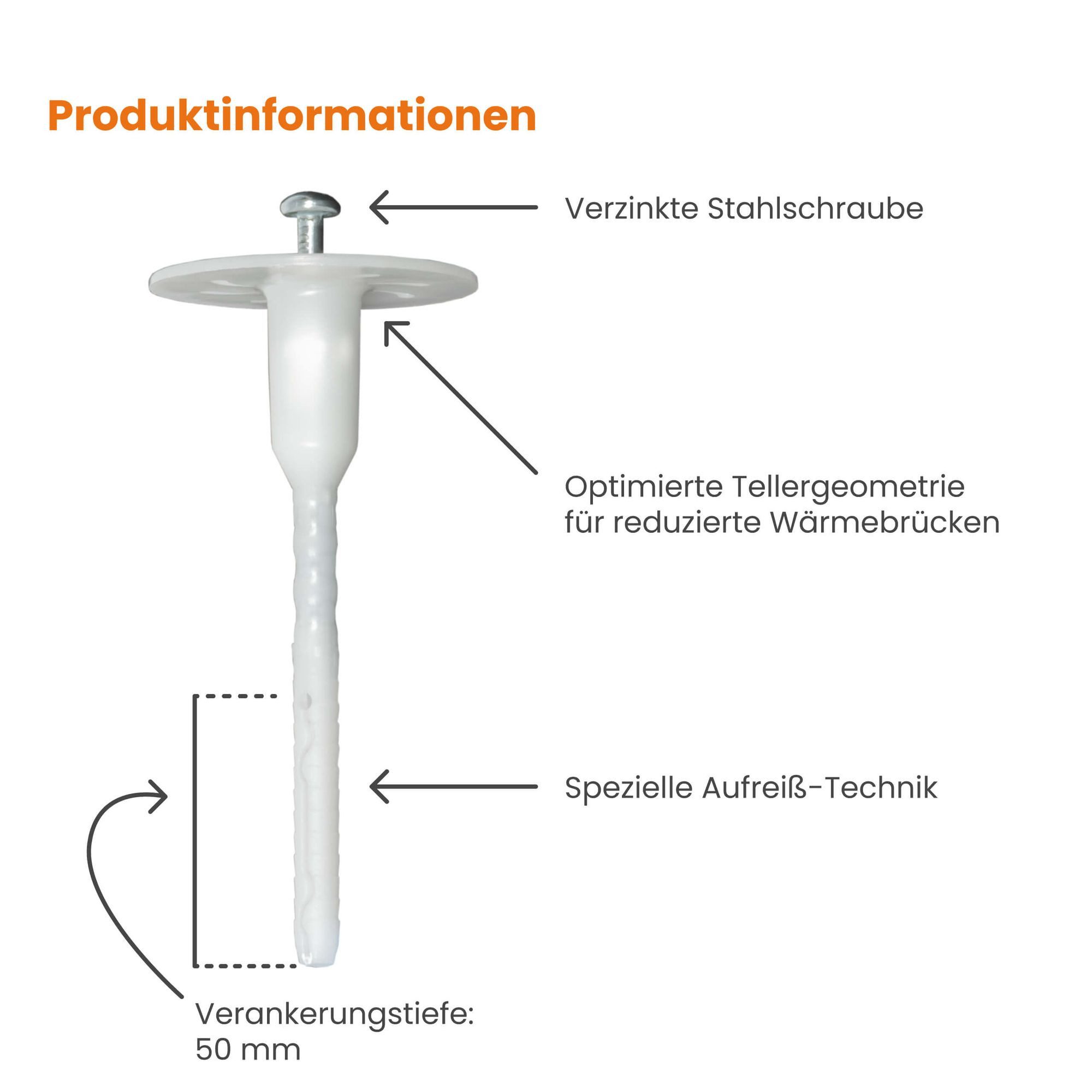 PROTEKTOR Schrauben- und Dübel-Set Dämmstoff-Schraubdübel Ø8mm mit verzinkter Stahlschraube, vormontiert, (100x Dämmstoff-Schraubdübel Ø8x120mm, 100 St., WDVS Dübel für Fassadendämmung)