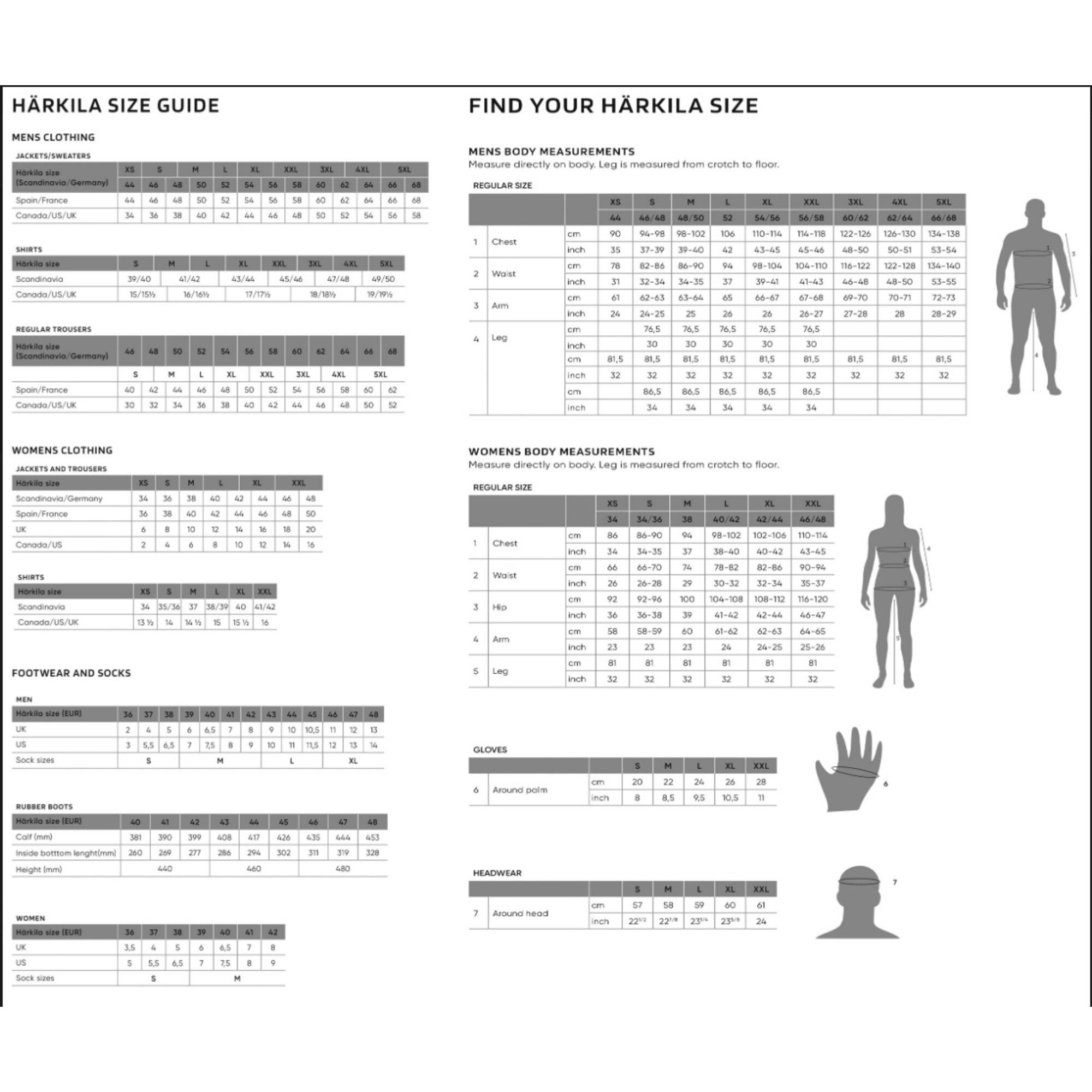 Härkila Trekkingrucksack Härkila Nordic Hunter HWS-Jacke 48