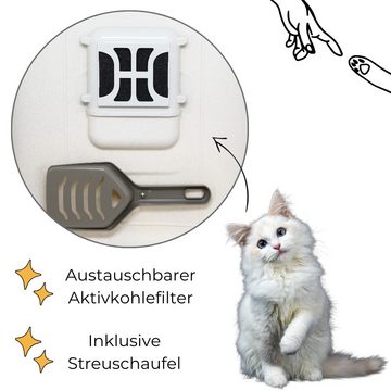 GarPet Katzentoilette 2x Katzenklo mit Deckel - Haube kippbar - große XXL Katzentoilette