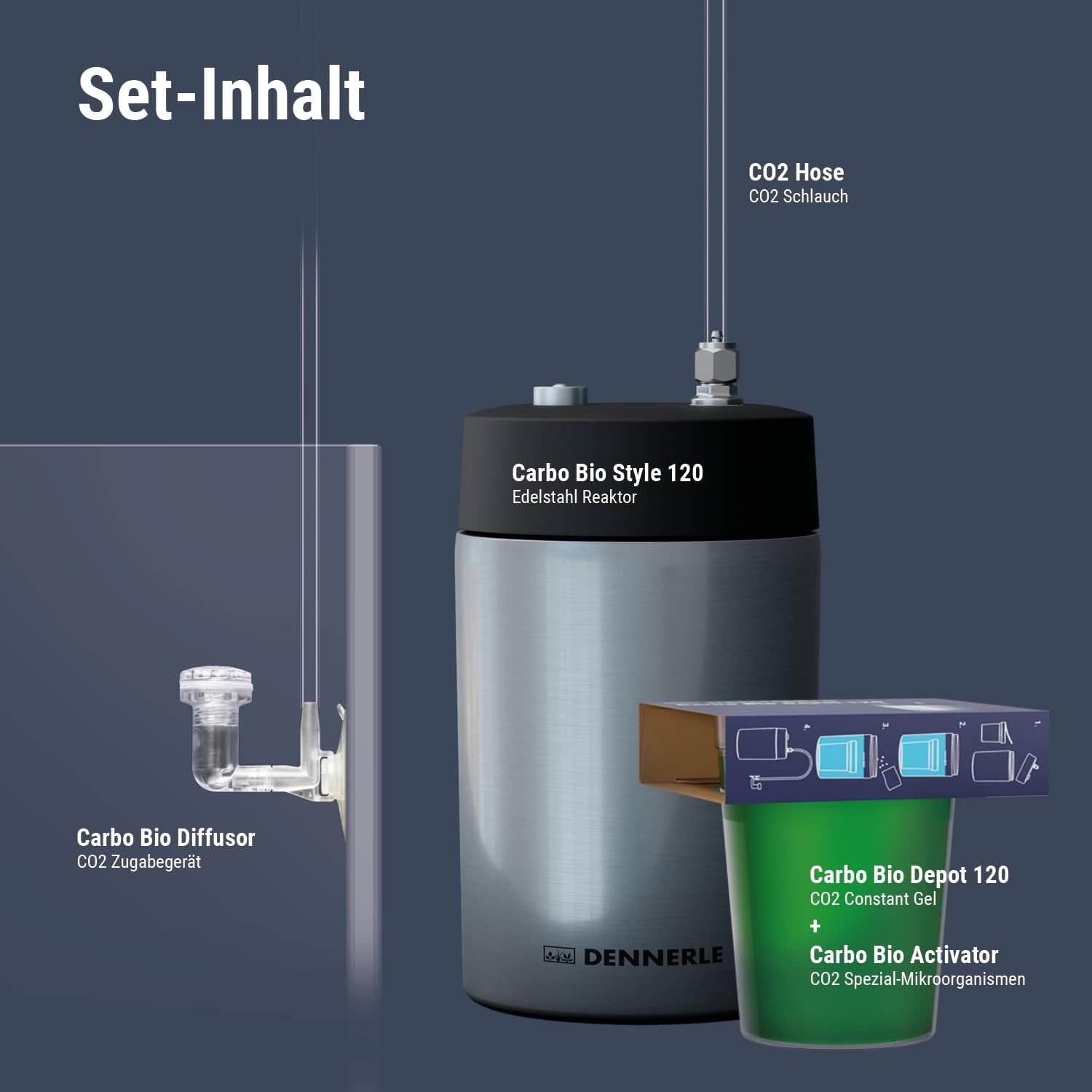 DENNERLE Aquariumpflege Dennerle Carbo Bio Style 120 - Düngeanlage für Süßwasser-Aquarien
