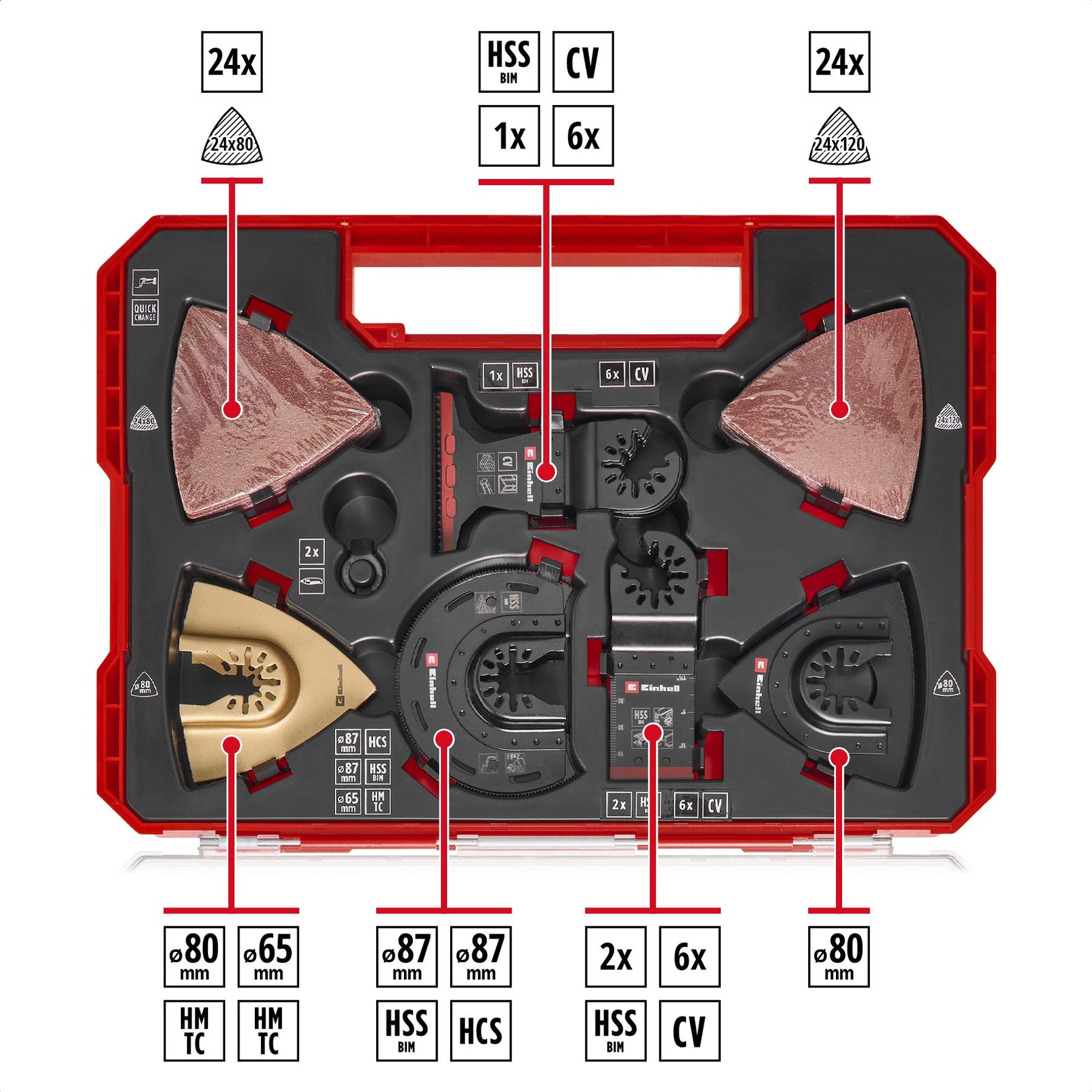 Einhell Sägeblatt EINHELL Multitool-Set, 708170, XXL-Case, günstig online kaufen