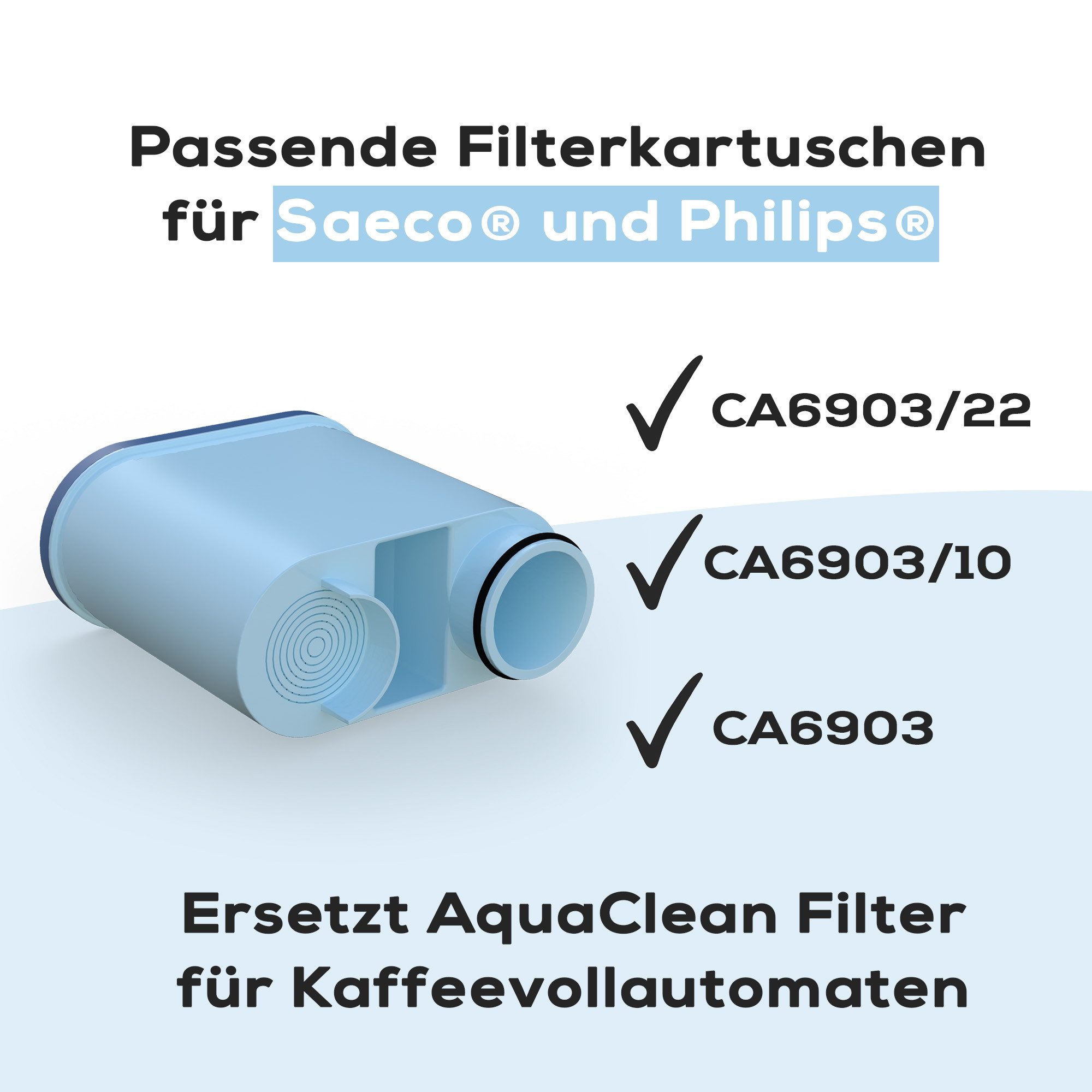 PerloPur Kalk- und Wasserfilter für Philips & Saeco Vollautomaten ersetzt AquaClean CA6903 - Pack 06, Zubehör für Philips & Saeco AquaClean CA6903