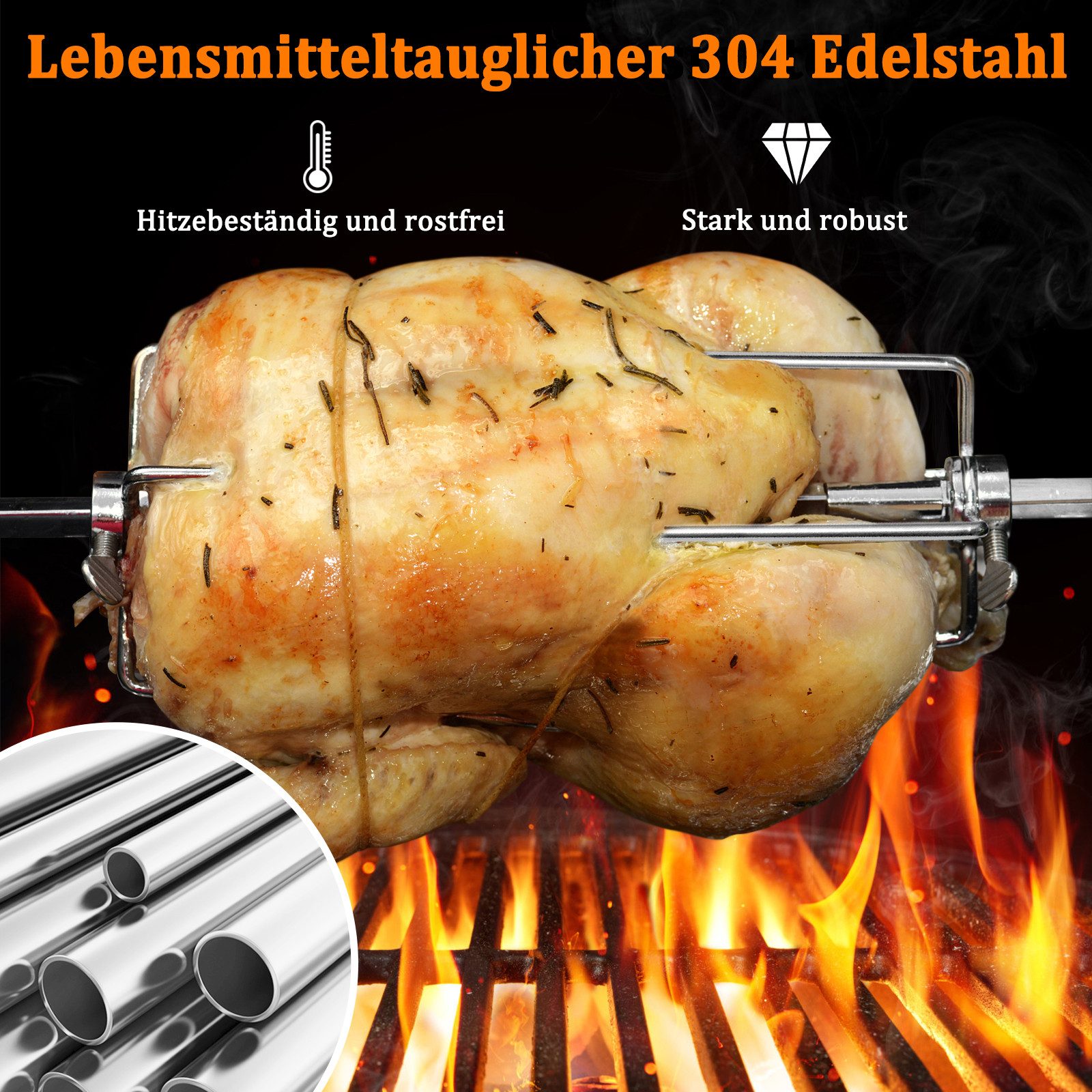 FIVMEN Fleischgabel Fleischnadeln Edelstahl Fleischklammer Grillspieß Grill für Drehspieß, Multifunktionale Klammern für Grillspieß 2 Stück per Set