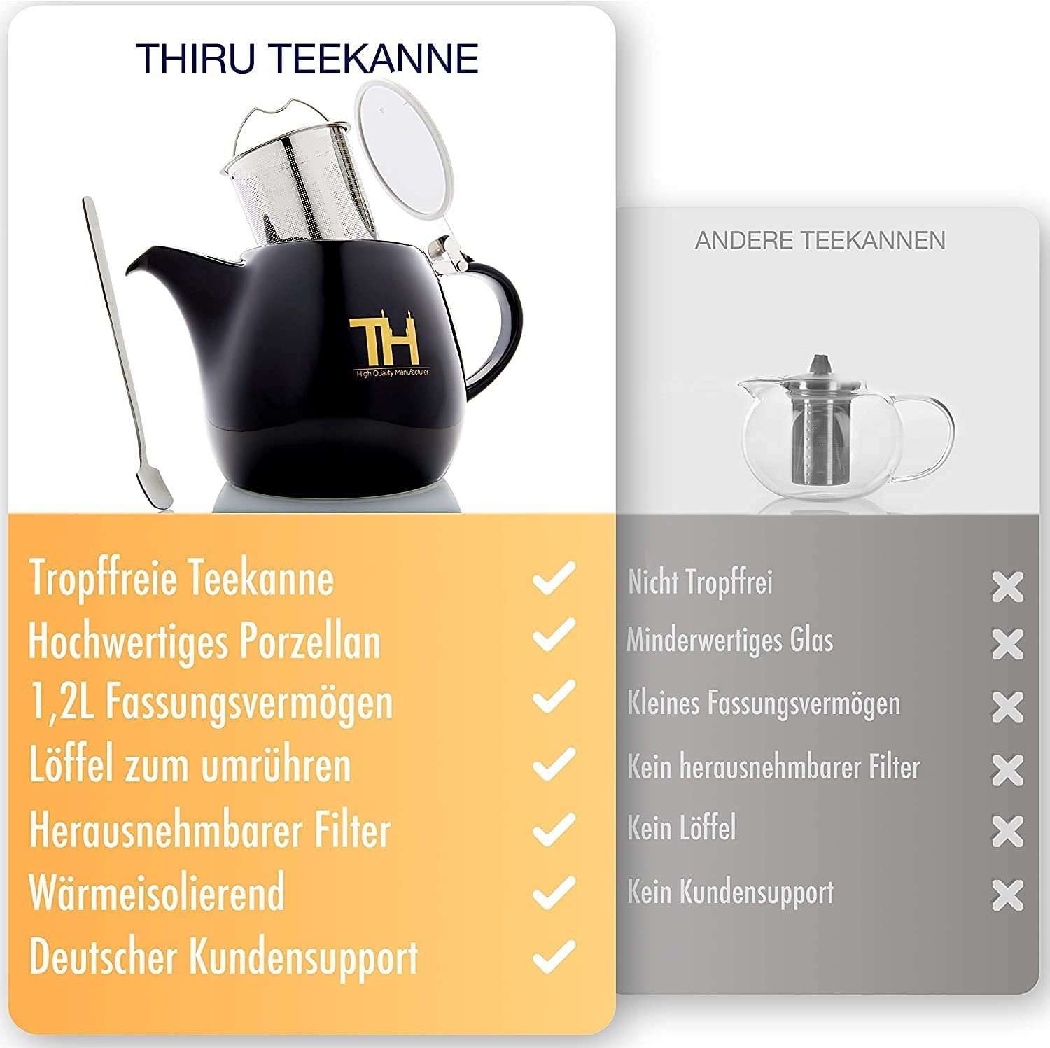 Thiru Teekanne mit Stövchen Porzellan, inkl. Edelstahl Siebeinsatz, 1.2 l, (Hitzebeständiges Porzellan aus Handarbeit), Innovative Mundform für leichtes Aussche – Bild 4 von 5