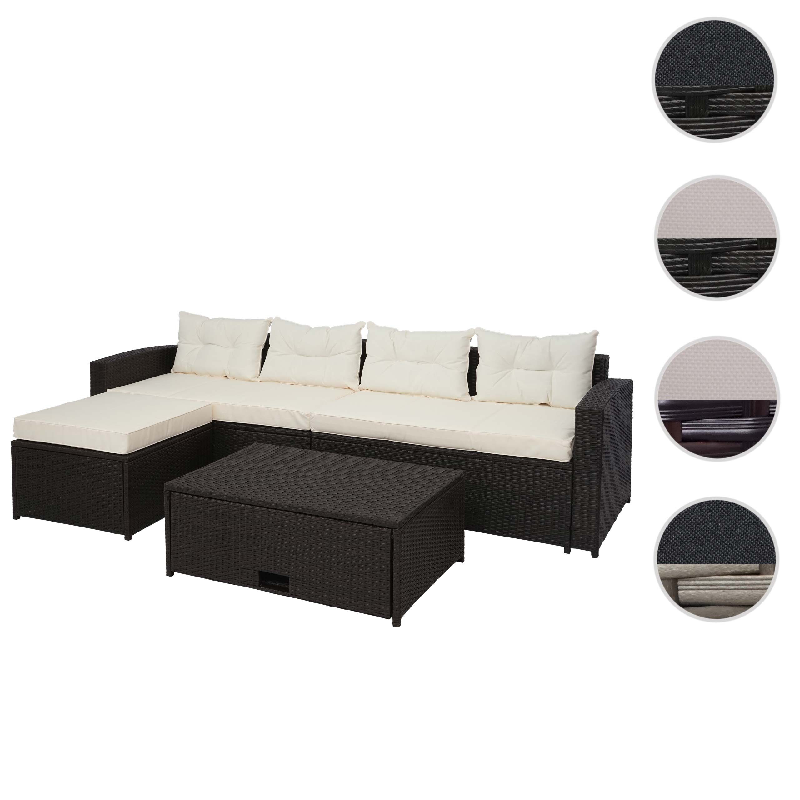 MCW Balkonset MCW-J34, (4-tlg), Tisch inkl. Staufach, Wasserabweisend, Inkl. Sitz- und Rückenpolster