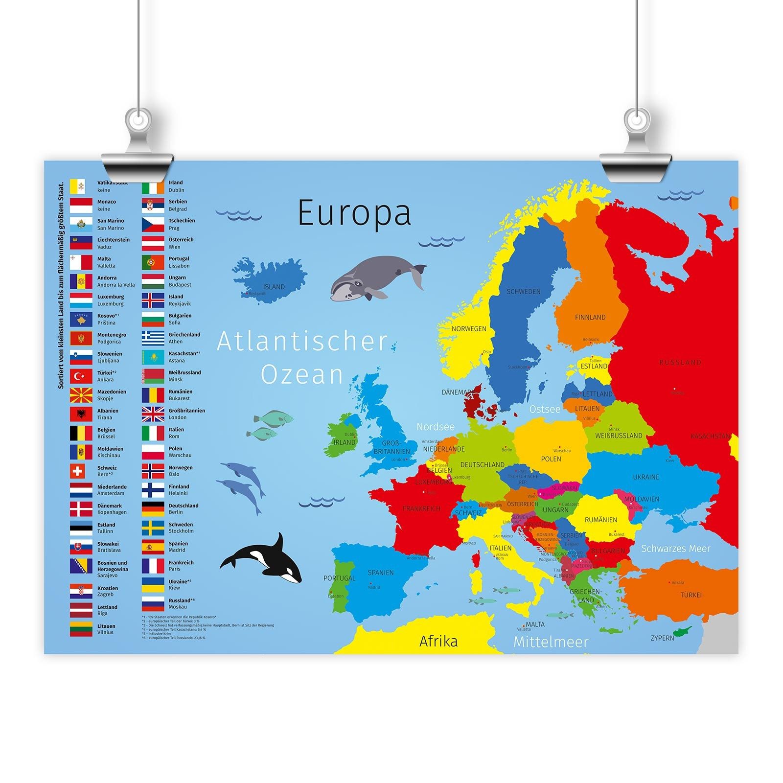 nikima Poster Kinder Lernposter Europa - Größe: DIN A3-420 x 297 mm, Europa günstig online kaufen