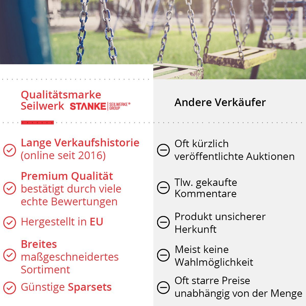 STANKE Drahtseilklemme Duplex Seilklemme verzinkt, (5St), Seilklemme für Drahtseil