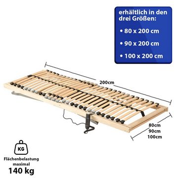 Lattenrost, Coemo, Kopfteil motorisch verstellbar, Fußteil motorisch verstellbar, ERGO elektr. Lattenrost 80x200 verstellbar, Not-Aus Absenkung, Bausatz