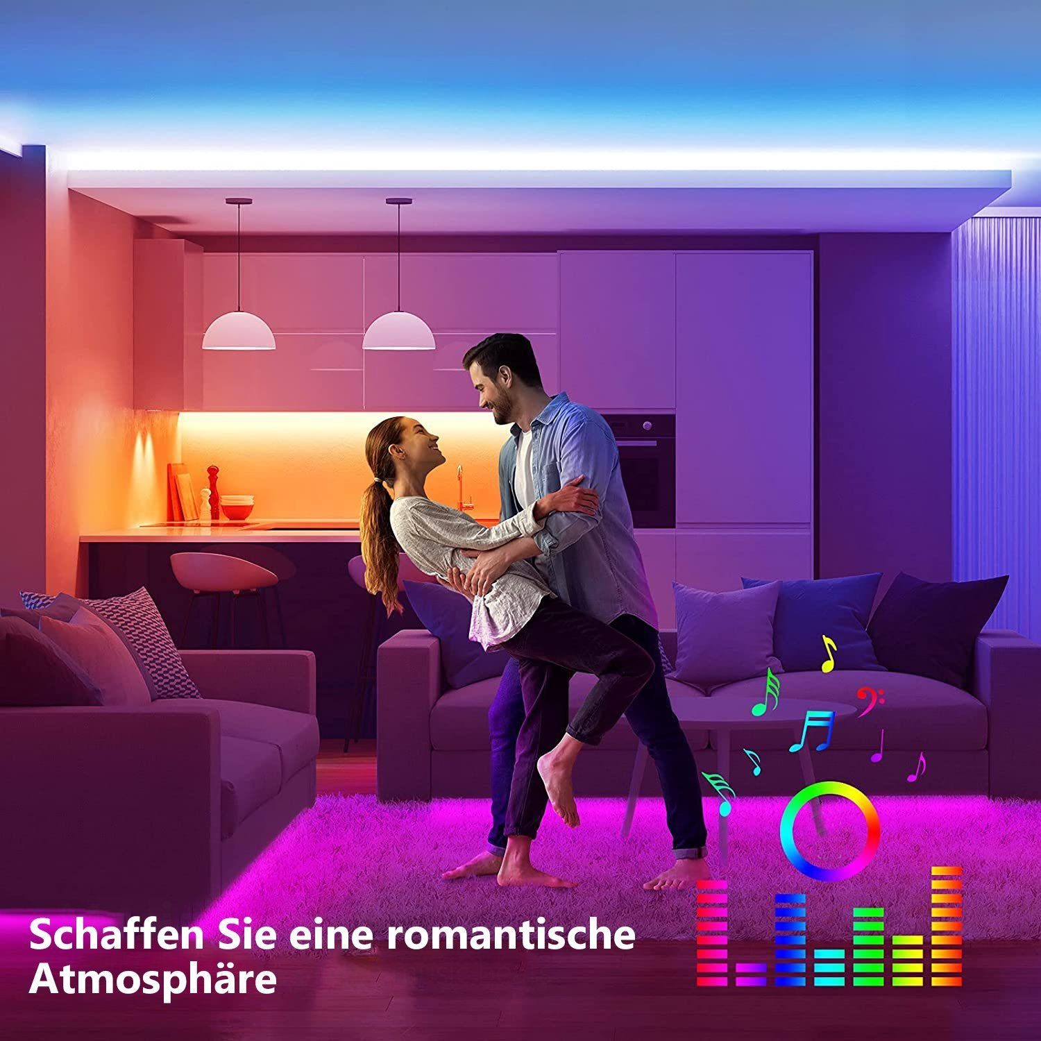 WiFi 5m,Smart LED-Streifen LED RGB Strip Sync Streifen,App-steuerung,Musik LED Oneid