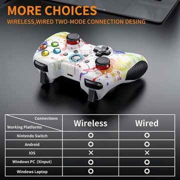 EasySMX PC Controller, 2,4G wireless Gamepad mit Dual Vibration Gaming-Controller