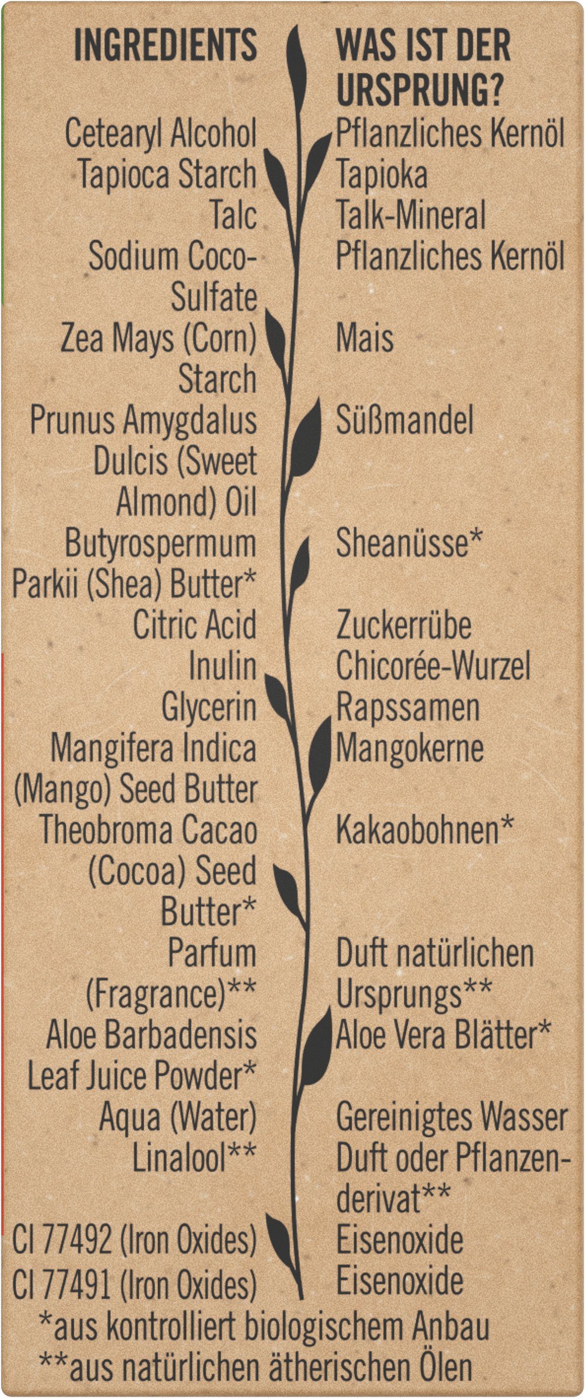 SANTE Haarspülung FAMILY Feste Spülung Feuchtigkeits