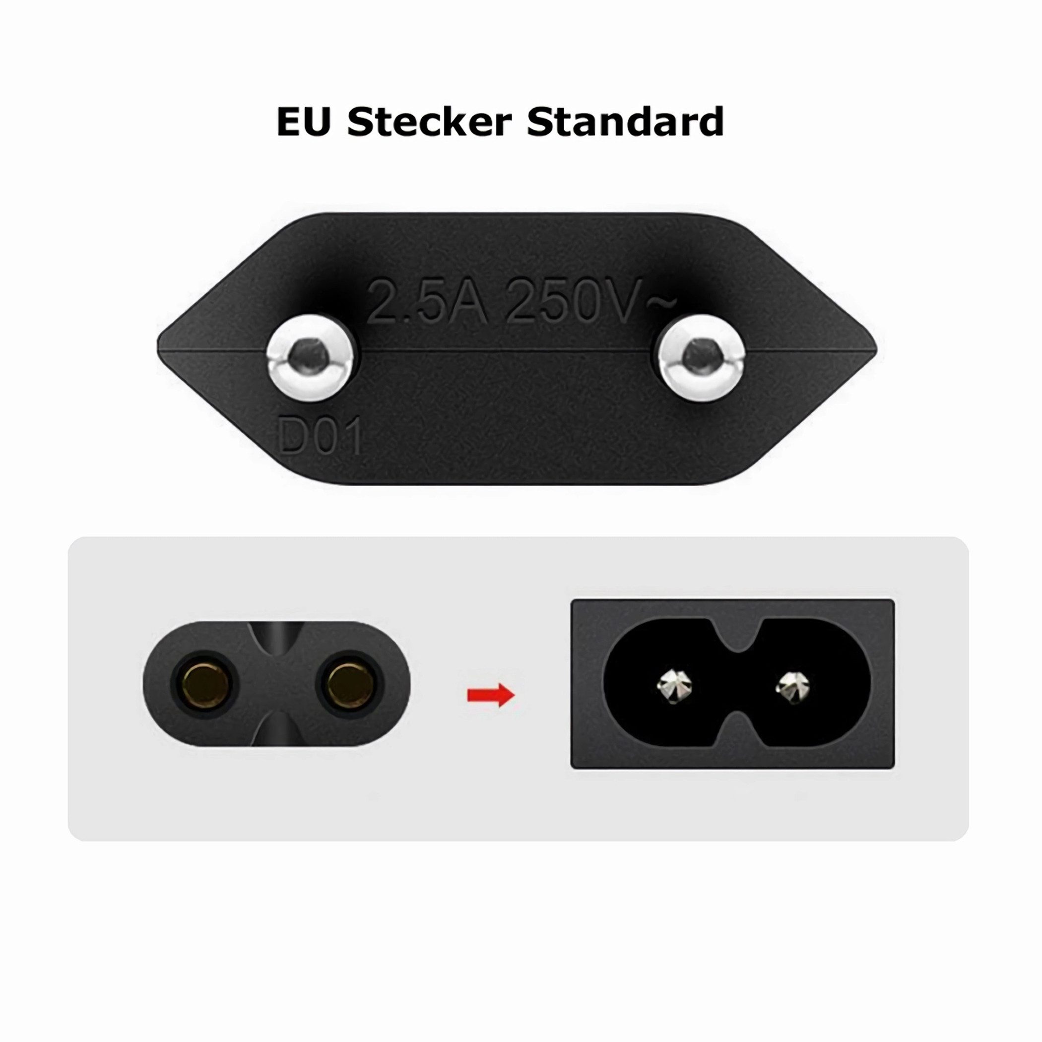 Bolwins H51 Stromkabel Euro Netzkabel Eurostecker auf C7 Buchse Kabel 150cm Stromkabel, Eurostecker Typ C (CEE 7/16, 2-polig), Kaltgerätebuchse C7 (150 cm), 2-adriges EU-Netzkabel für Kaltgeräte