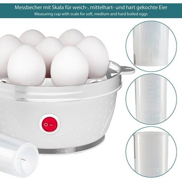 SLABO Eierkocher Elektrischer Eierkocher 1 Ei - 7 Eier, Eierstecher, BPA Frei - WEIẞ, Anzahl Eier: 7 St.