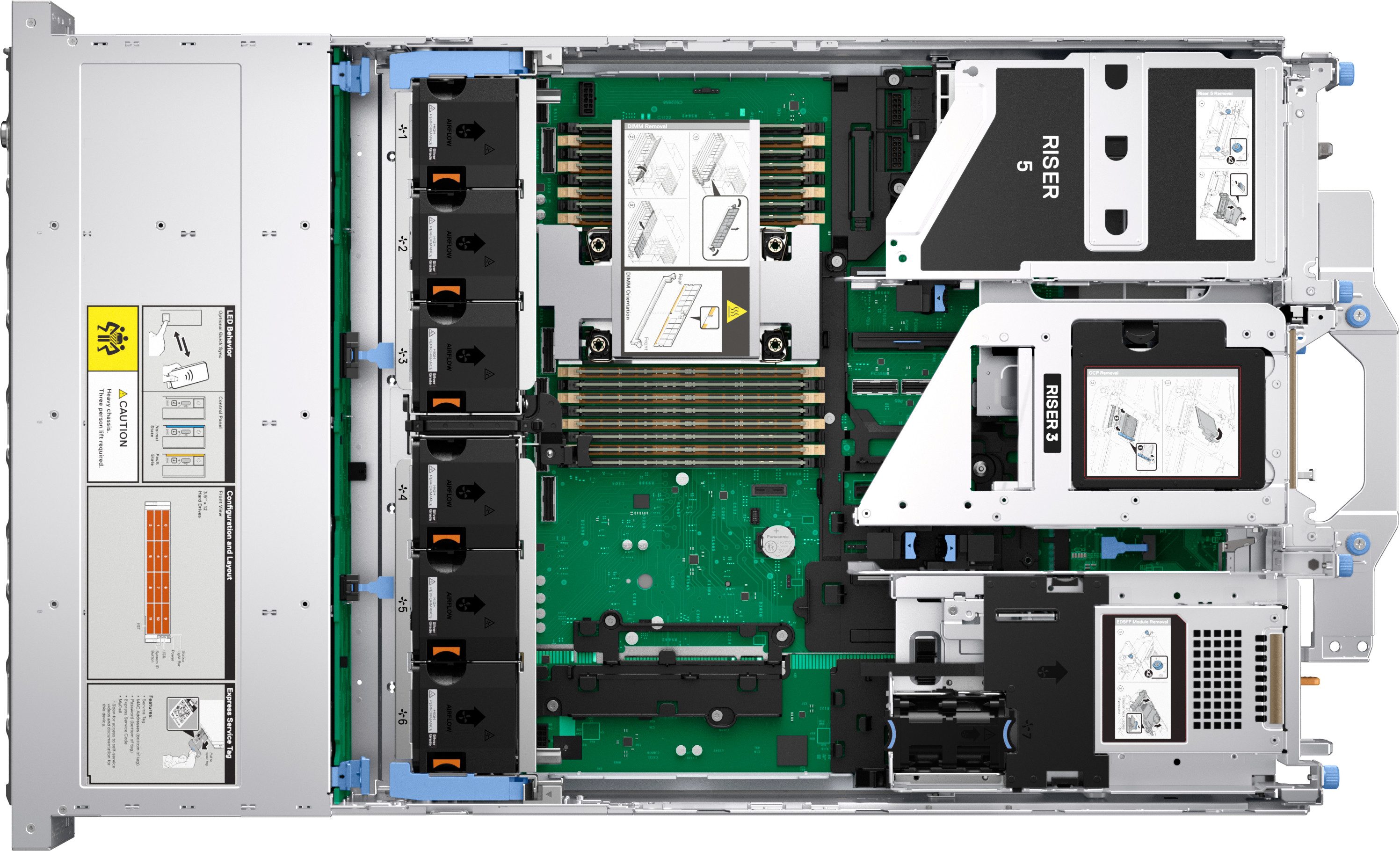 Dell NAS-Server