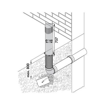 Naber Mauerkasten Naber COMPAIR® System Ø 150 Tower Edelstahl