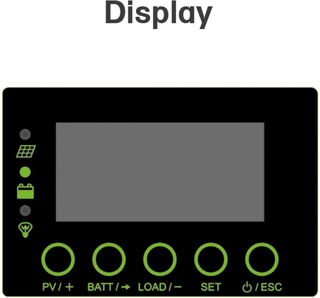 offgridtec Solarladeregler MPPT PRO-X 20A Laderegler 12V/24V, Hochentwickelte MPPT-Technologie