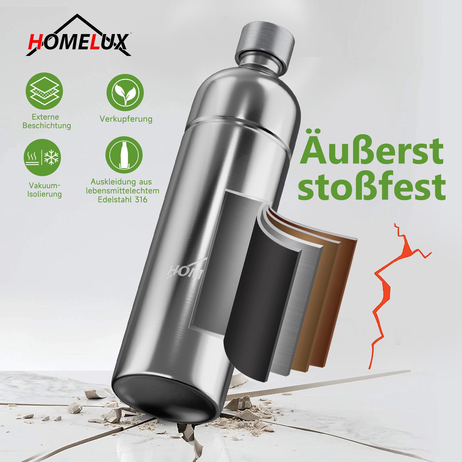 HOMELUX Wassersprudler Sprudelwasser Maschine mit 1L PET-Flaschen Bpa-Frei, (1-tlg), Soda Maker, Wasser Sprudel GeräT, Water Carbonator