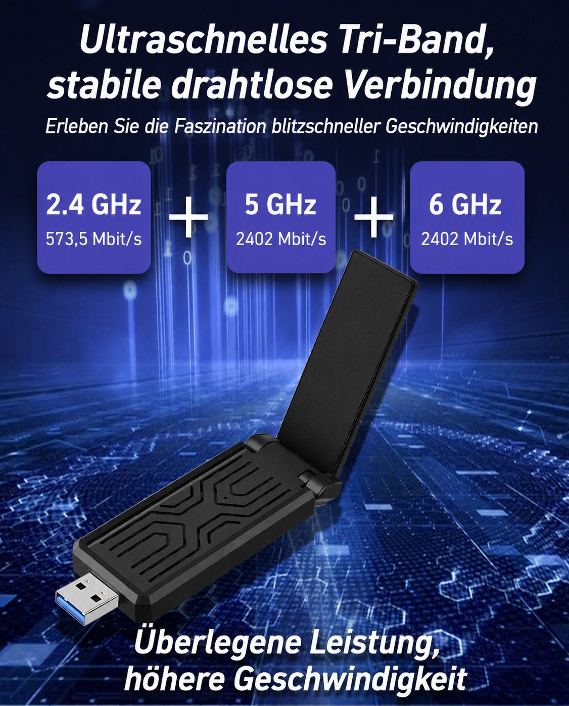 Forrlite WLAN-Stick AX5400 WLAN Adapter PC WiFi 6 Dualband,WLAN Stick für PC, 5GHz/2,4GHz mit Dual-5dBi-Antennen, WPS & Plug Play für Windows 10/11 – Bild 4 von 5