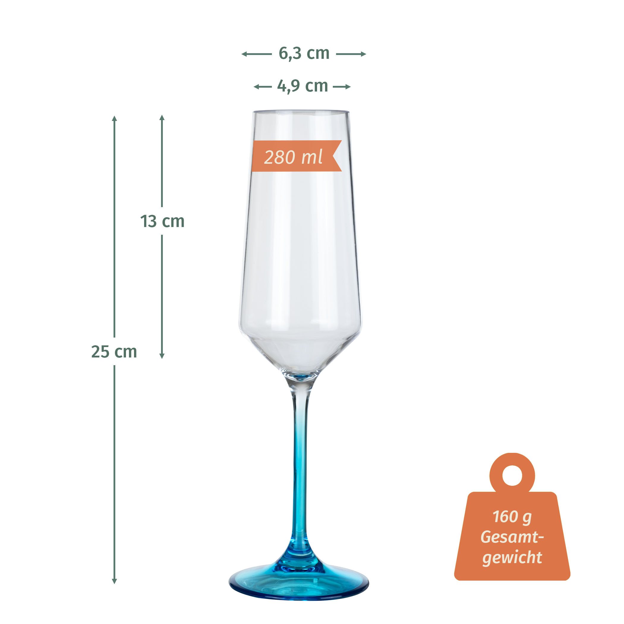 Moritz Sektglas Milano Champagnerglas blue line 2er Set Polycarbonat 280 ml bruchfest