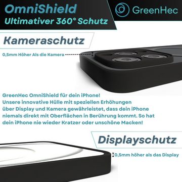 GreenHec Frosted Black Handyhülle PowerGrip Magnet für iPhone & MagSafe Wireless Charger (Magnet Case, Hülle, OmniShield, AntiShock, Bend Protection)