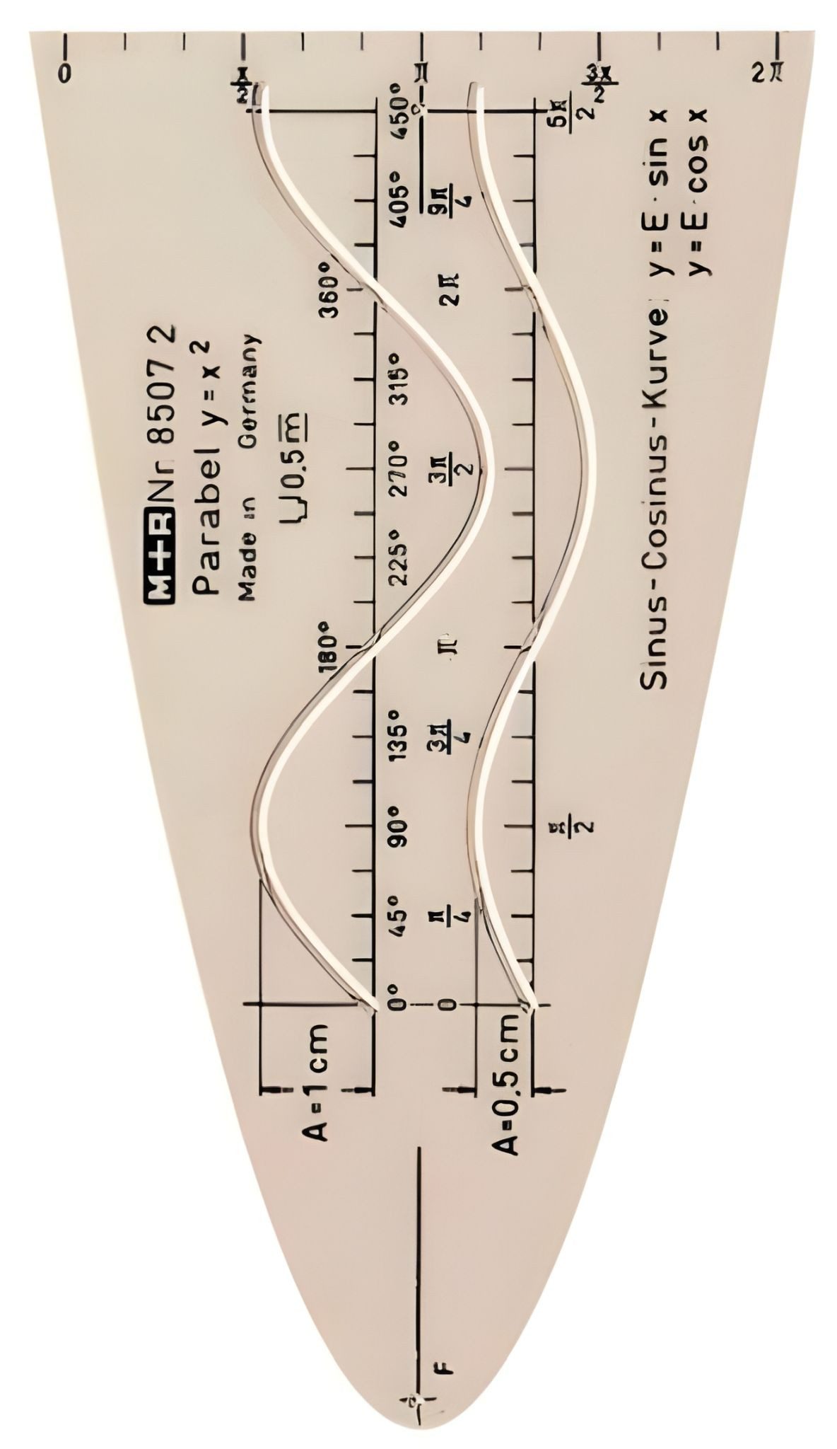 M R Zeichenlineal M+R Parabel Acrylglas Sinus Cosinus