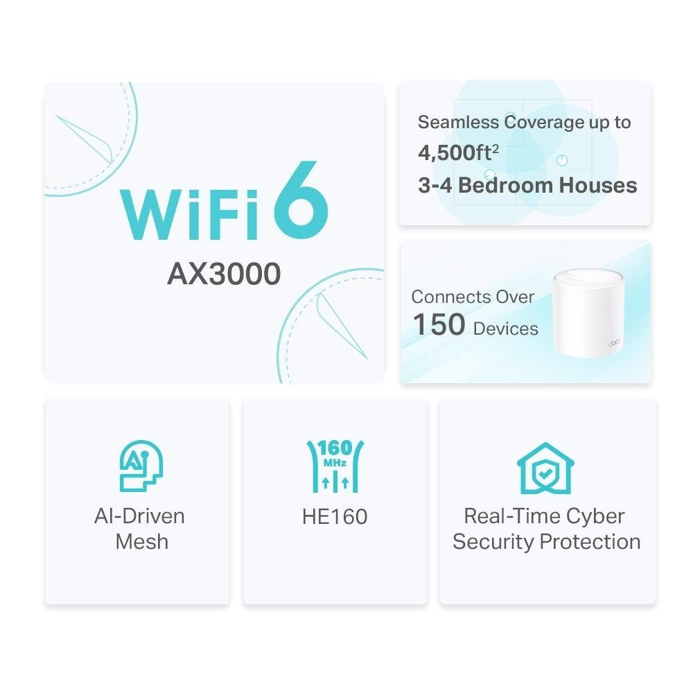 tp-link Deco X50 Mesh WLAN Set 2er Pack AX3000 WLAN-Repeater, Dual Band Router & Repeater, WPA3 Reichweite bis 418m²